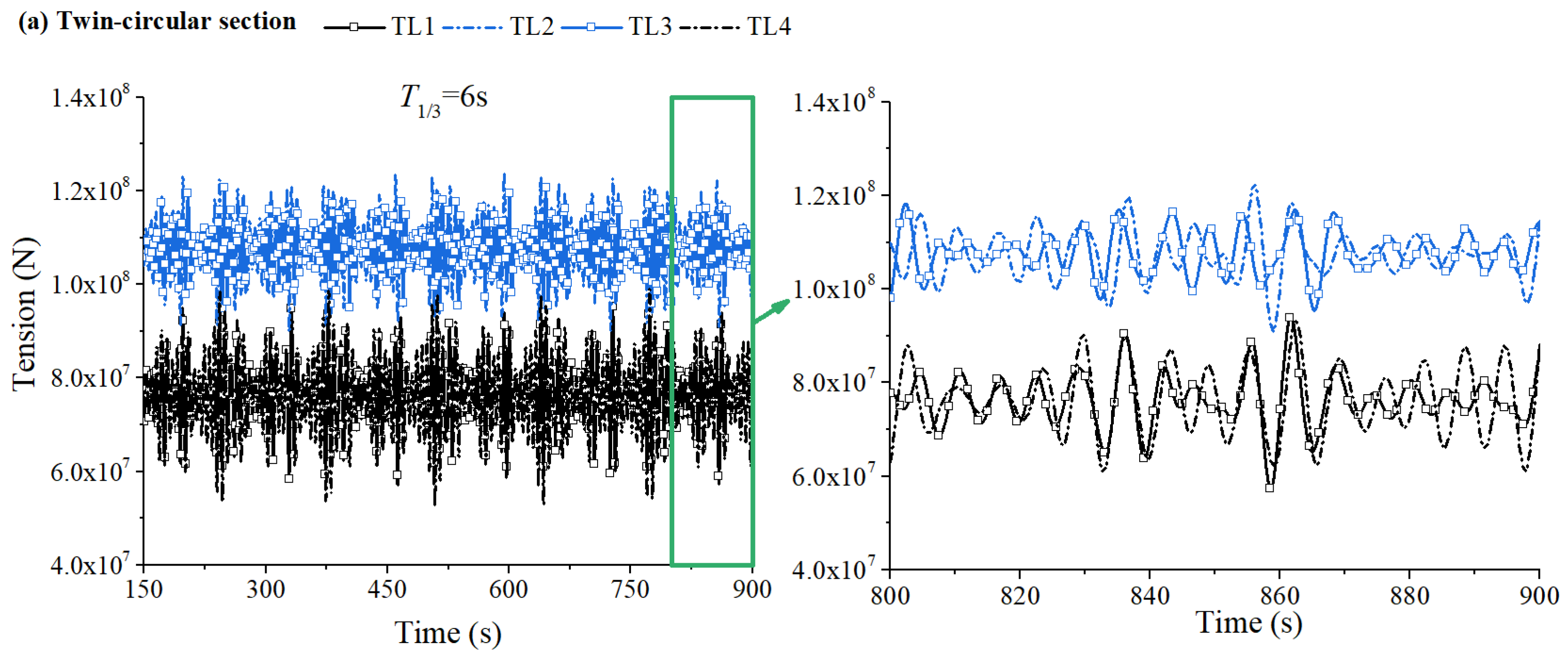 Water 16 01693 g016a