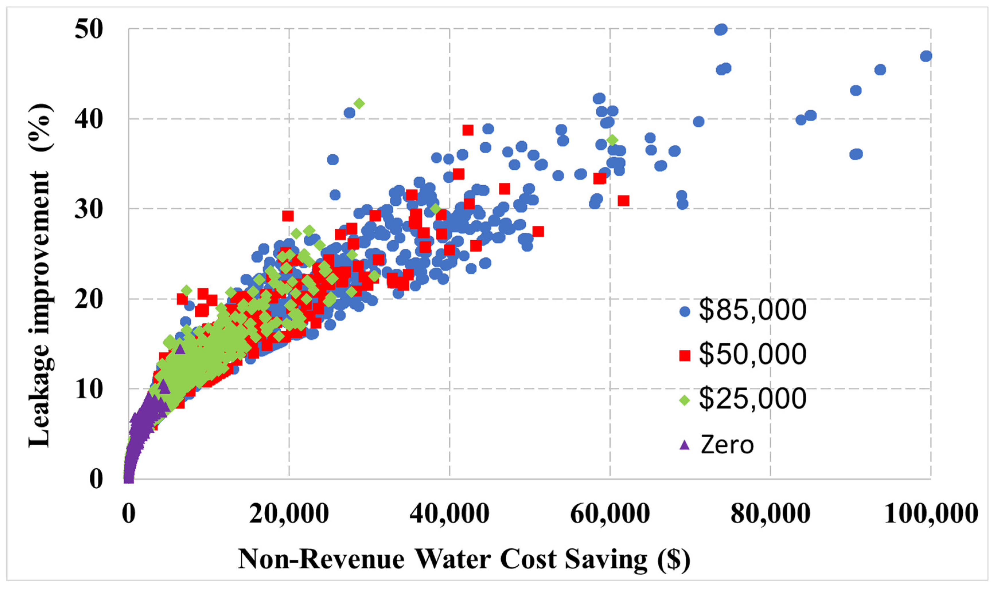 Water 16 01737 g005 Water 16 01737 g005