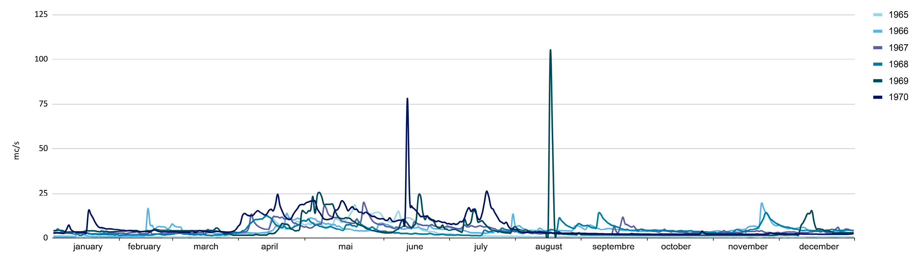 Water 16 01760 g002 Water 16 01760 g002