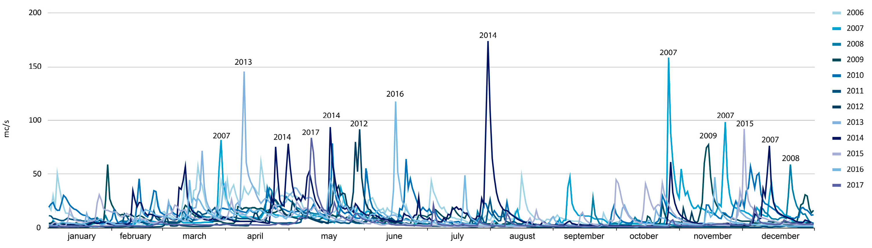 Water 16 01760 g003 Water 16 01760 g003