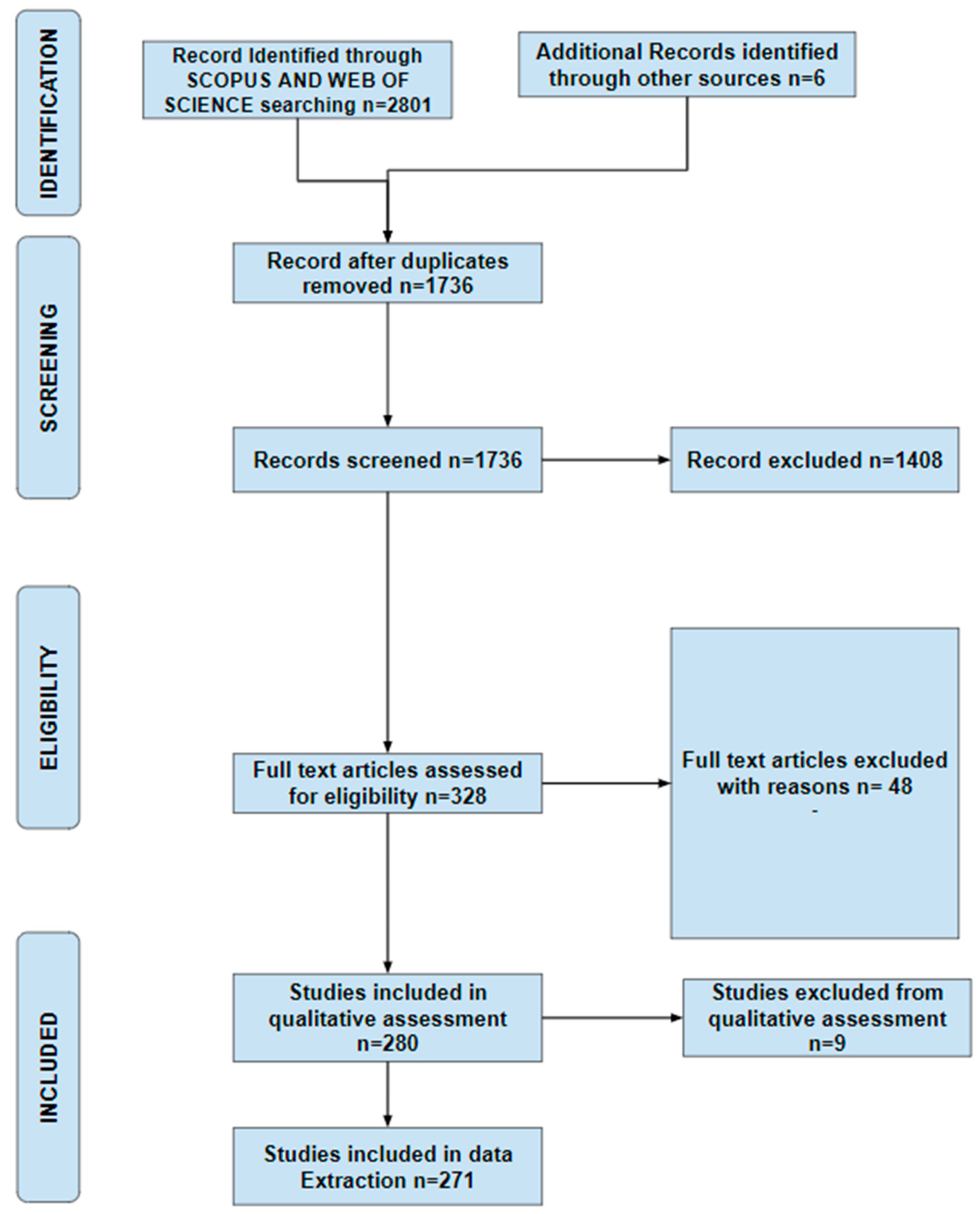 Water 16 01763 g002 Water 16 01763 g002