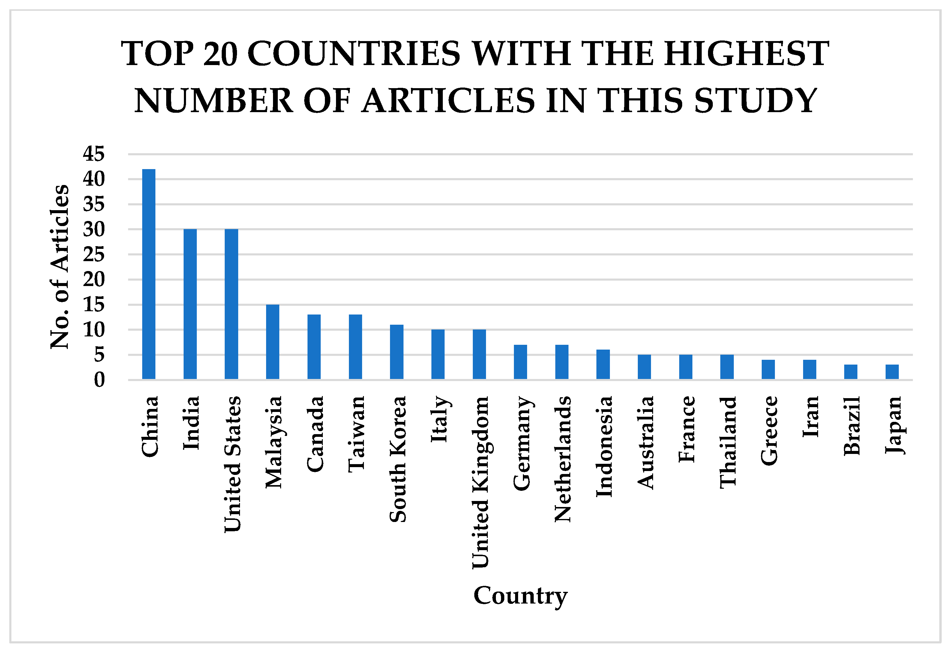 Water 16 01763 g007 Water 16 01763 g007
