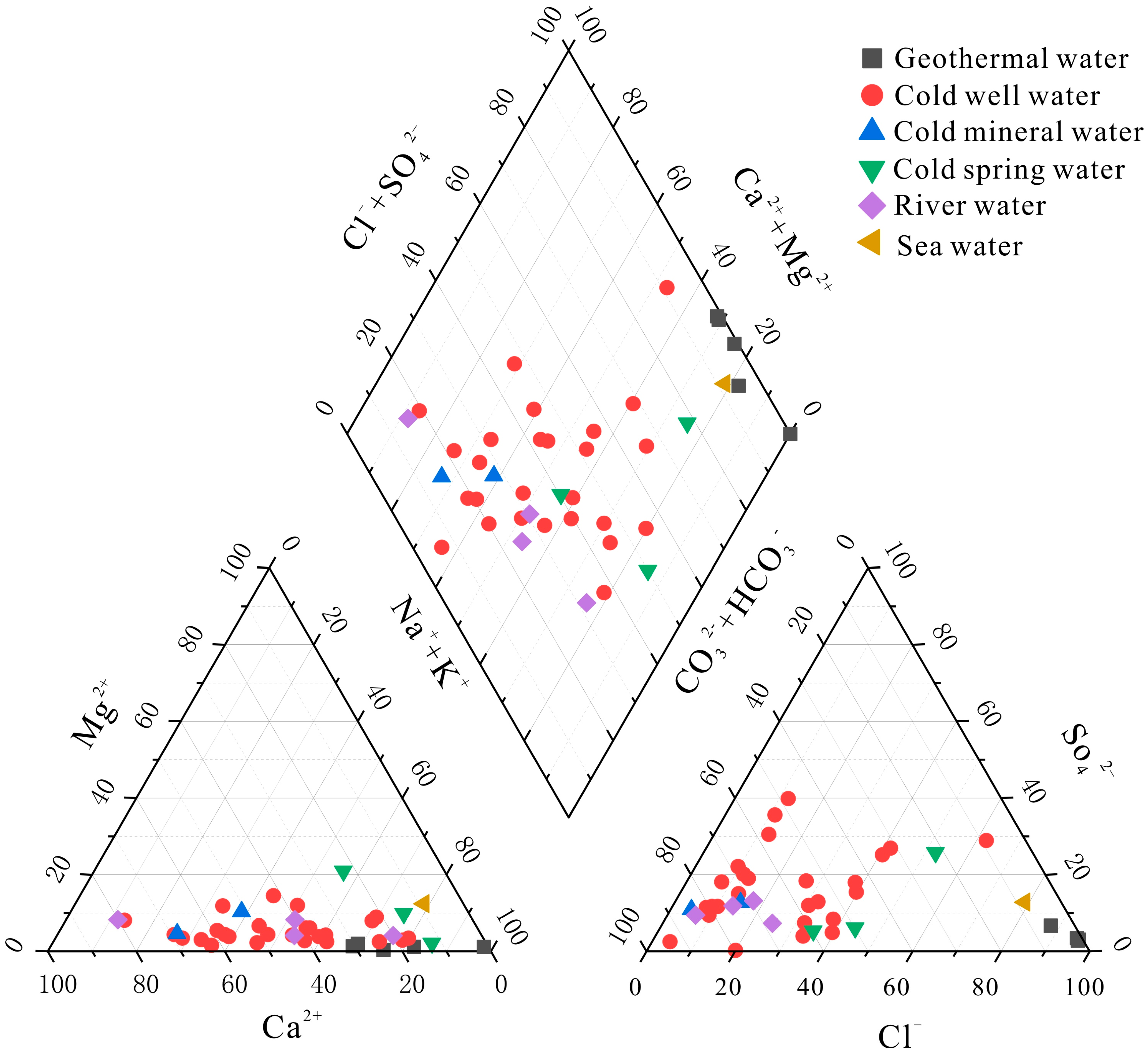 Water 16 01765 g002 Water 16 01765 g002
