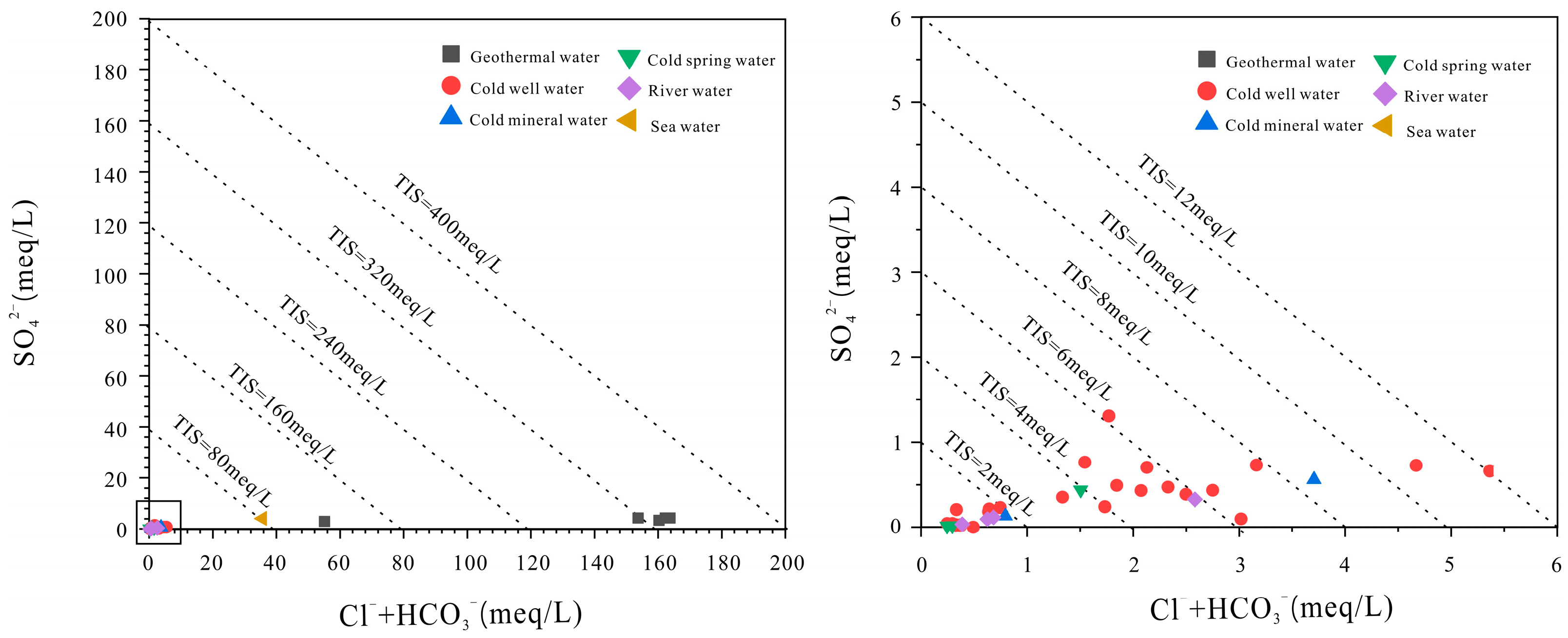 Water 16 01765 g005 Water 16 01765 g005