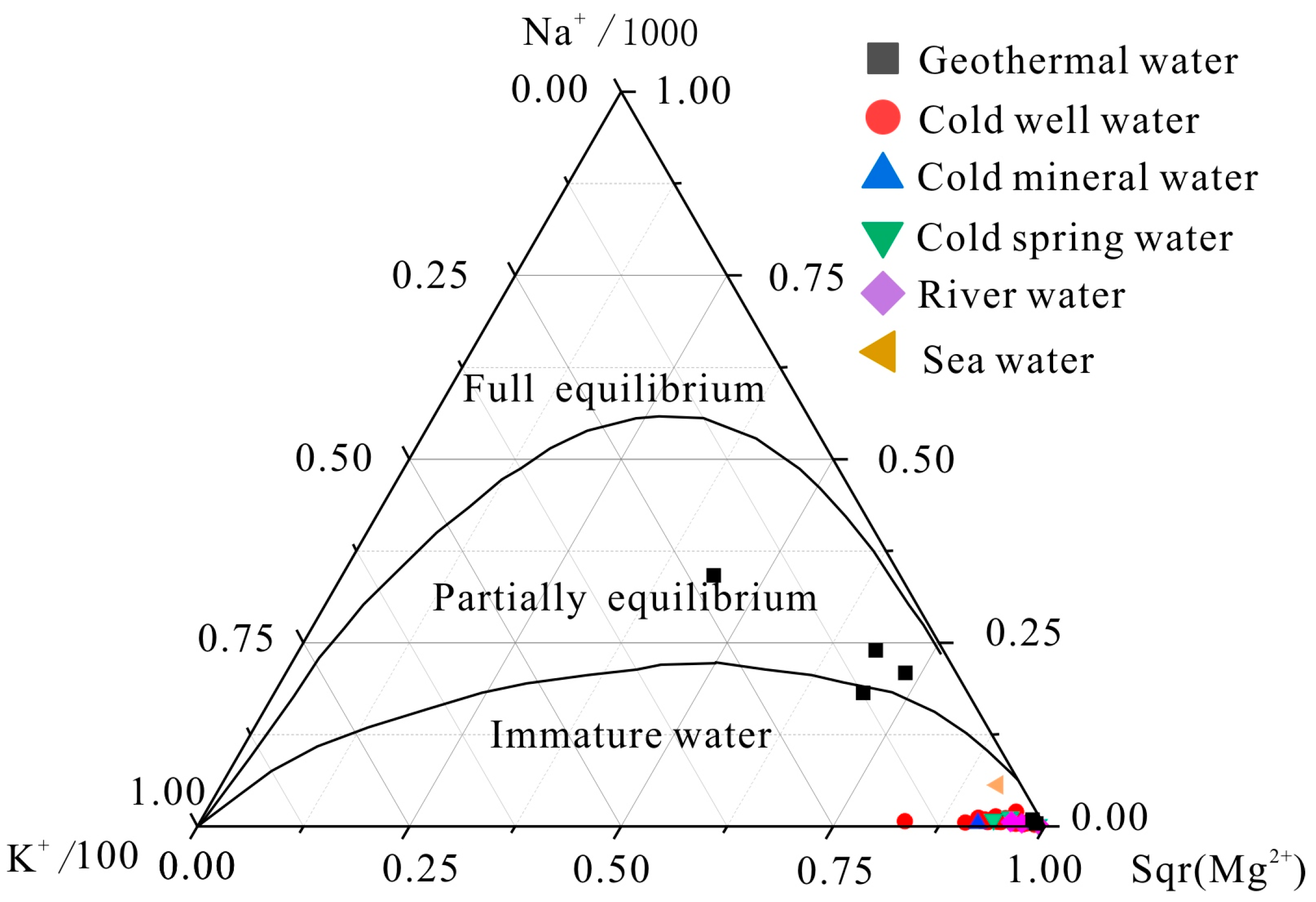 Water 16 01765 g006 Water 16 01765 g006