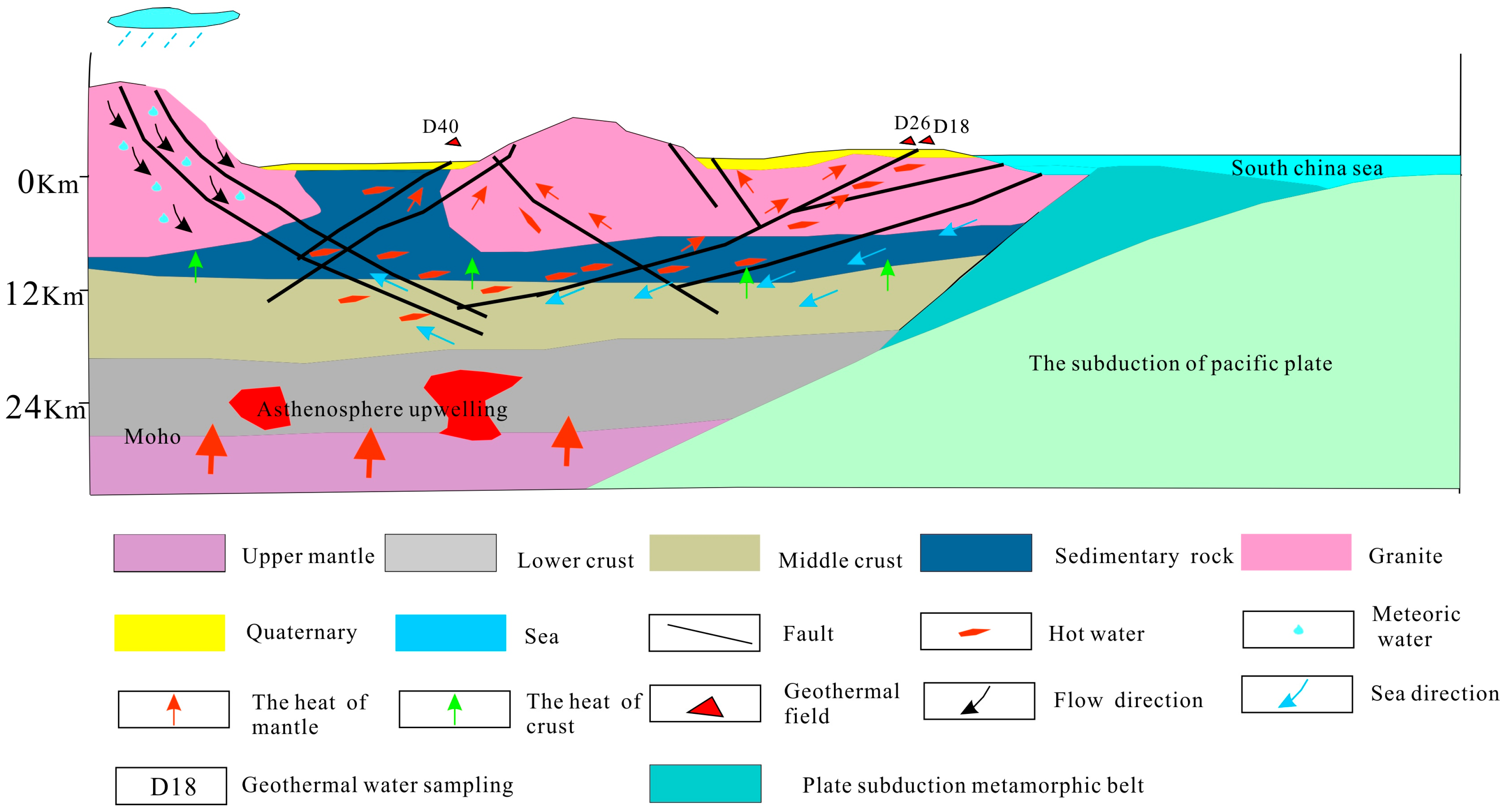 Water 16 01765 g013 Water 16 01765 g013
