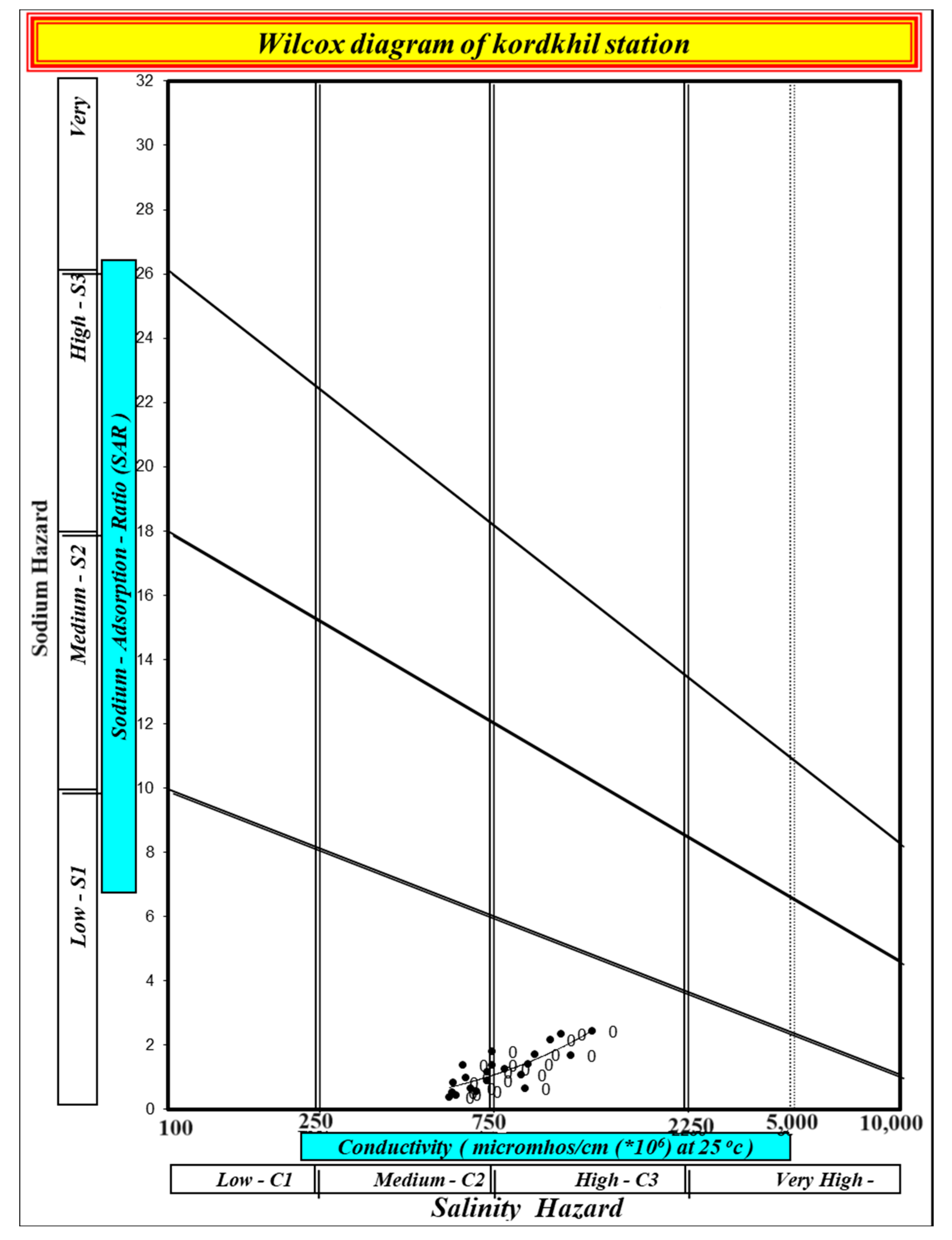 Water 16 01784 g009a