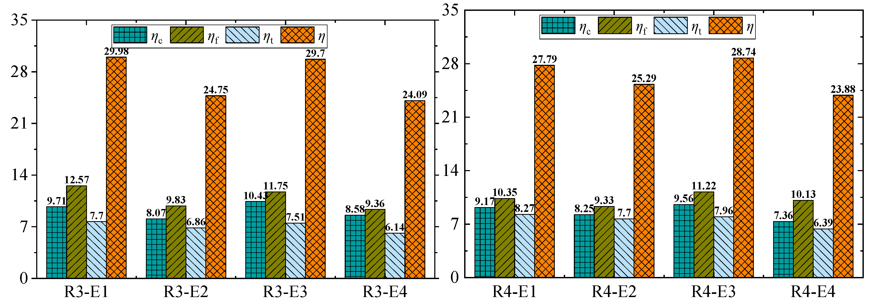 Water 16 01807 g007b