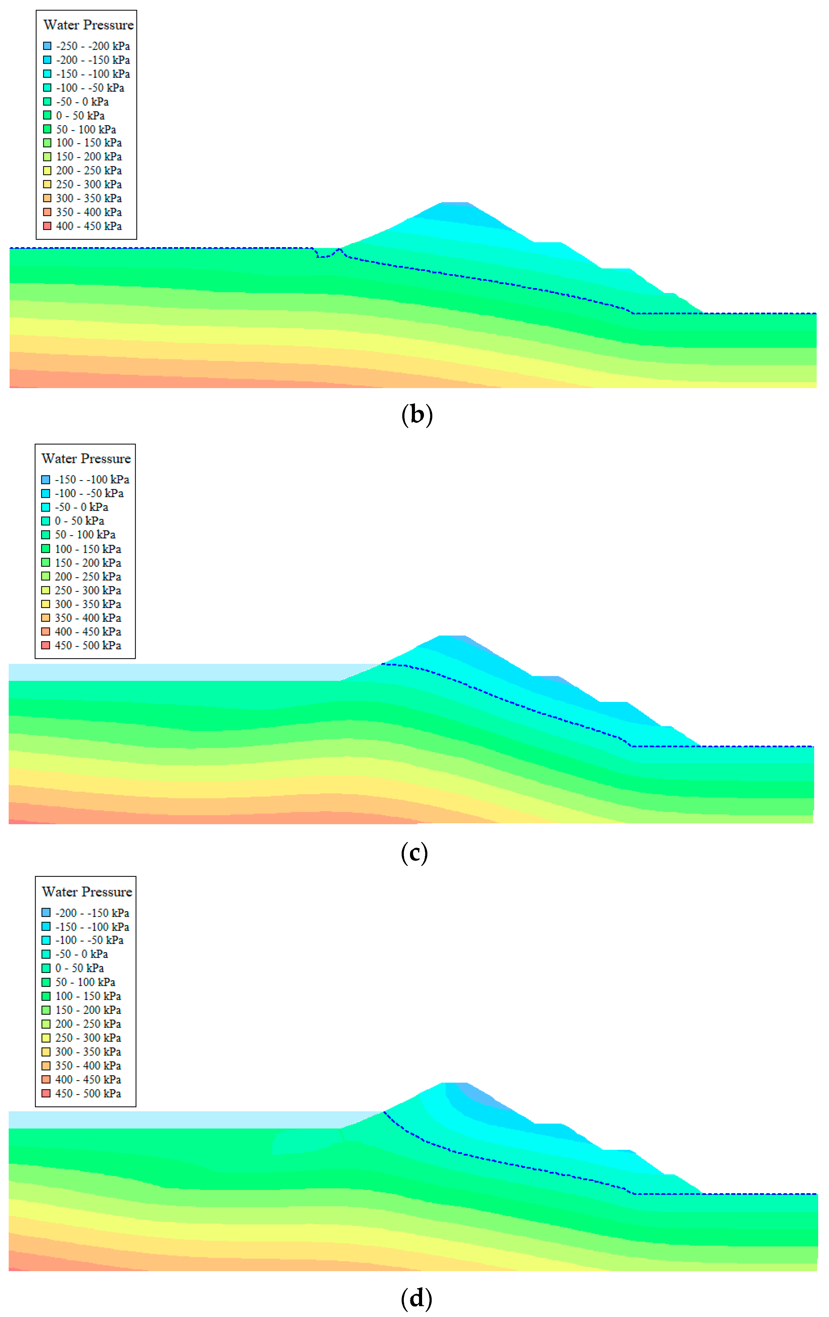 Water 16 01811 g003b