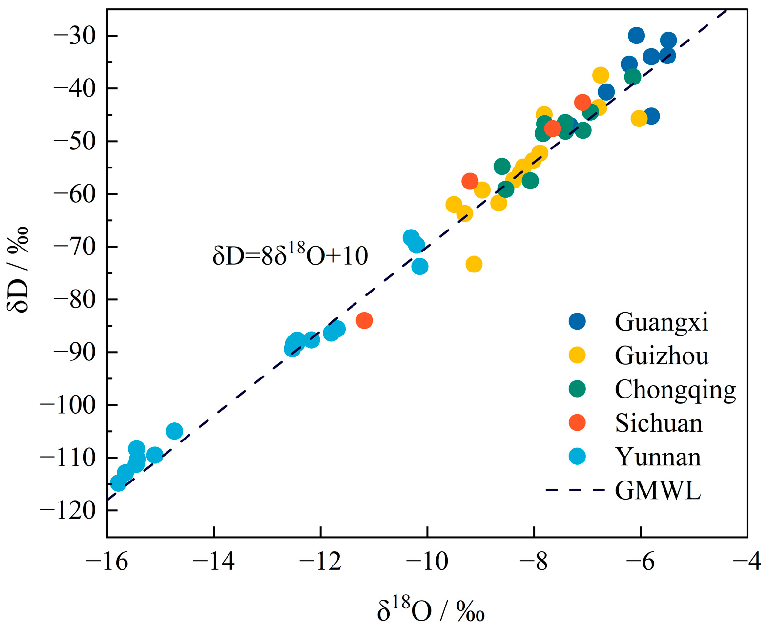Water 16 01812 g002 Water 16 01812 g002