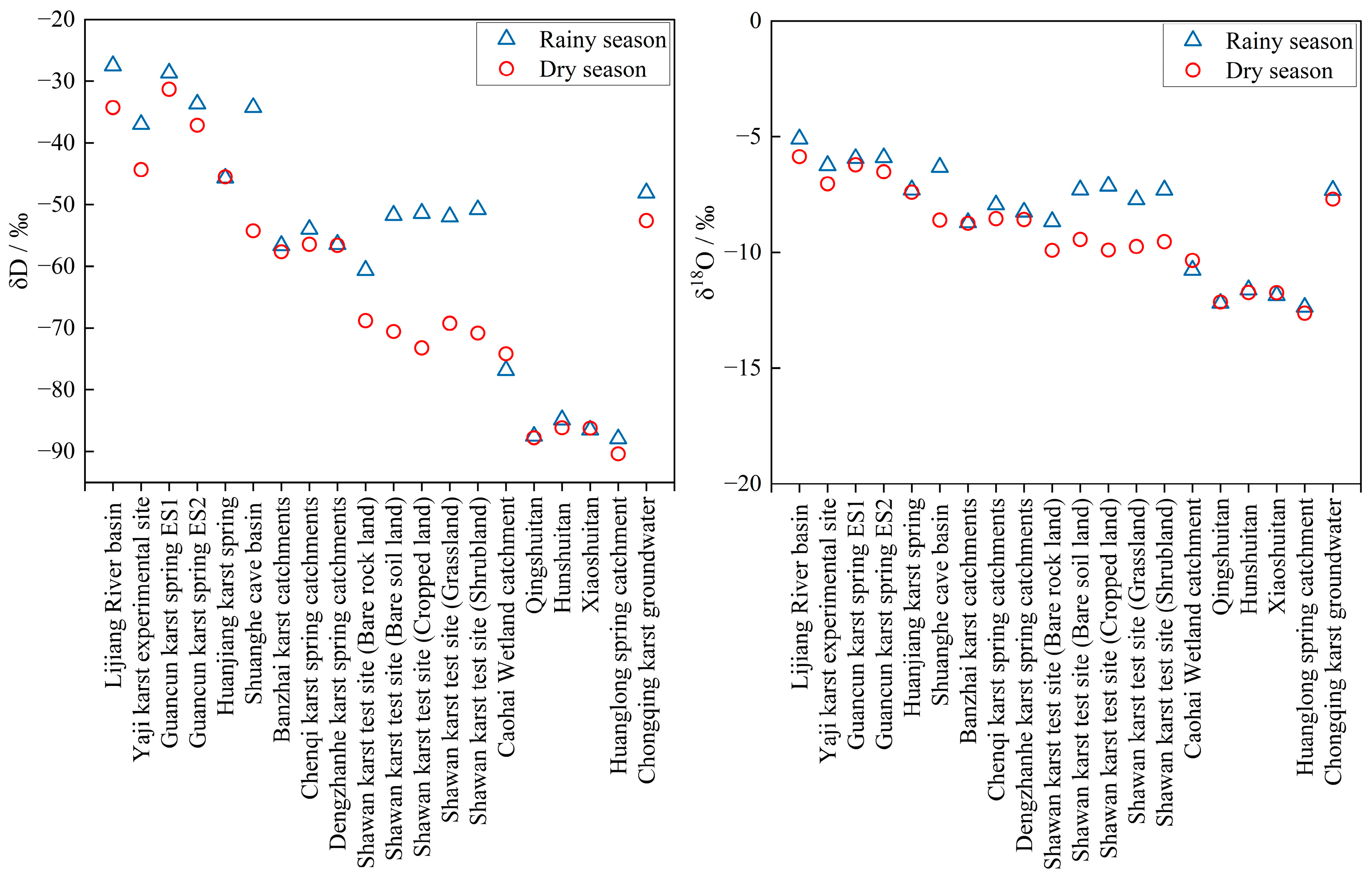 Water 16 01812 g003 Water 16 01812 g003