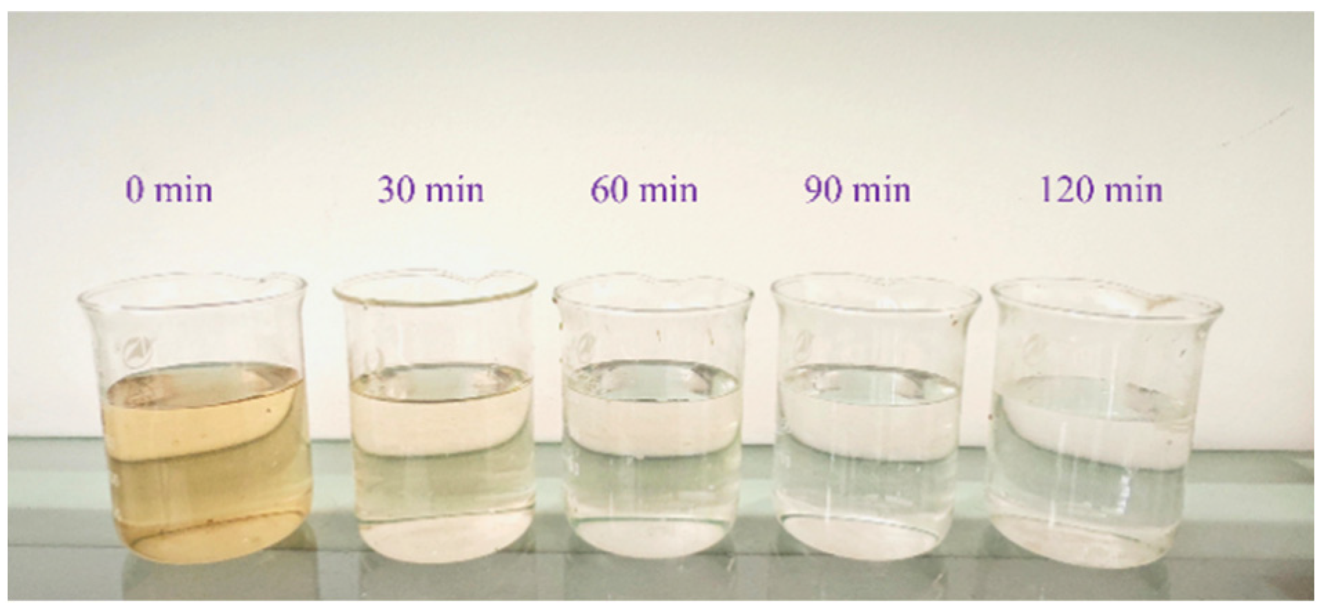 Water 16 01815 g013 Water 16 01815 g013