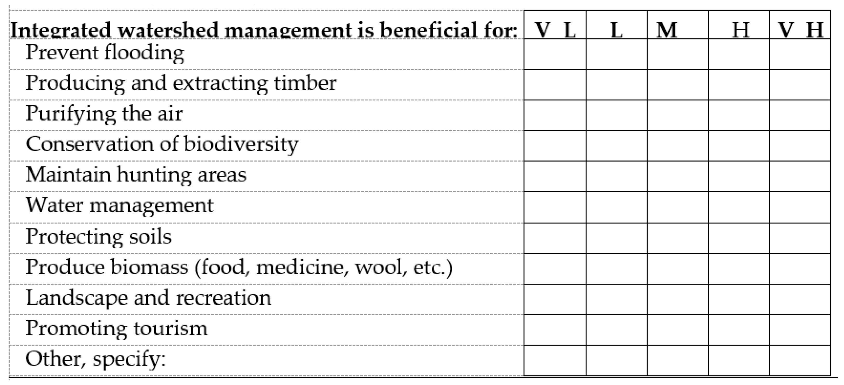 Water 16 01816 i001 Water 16 01816 i001