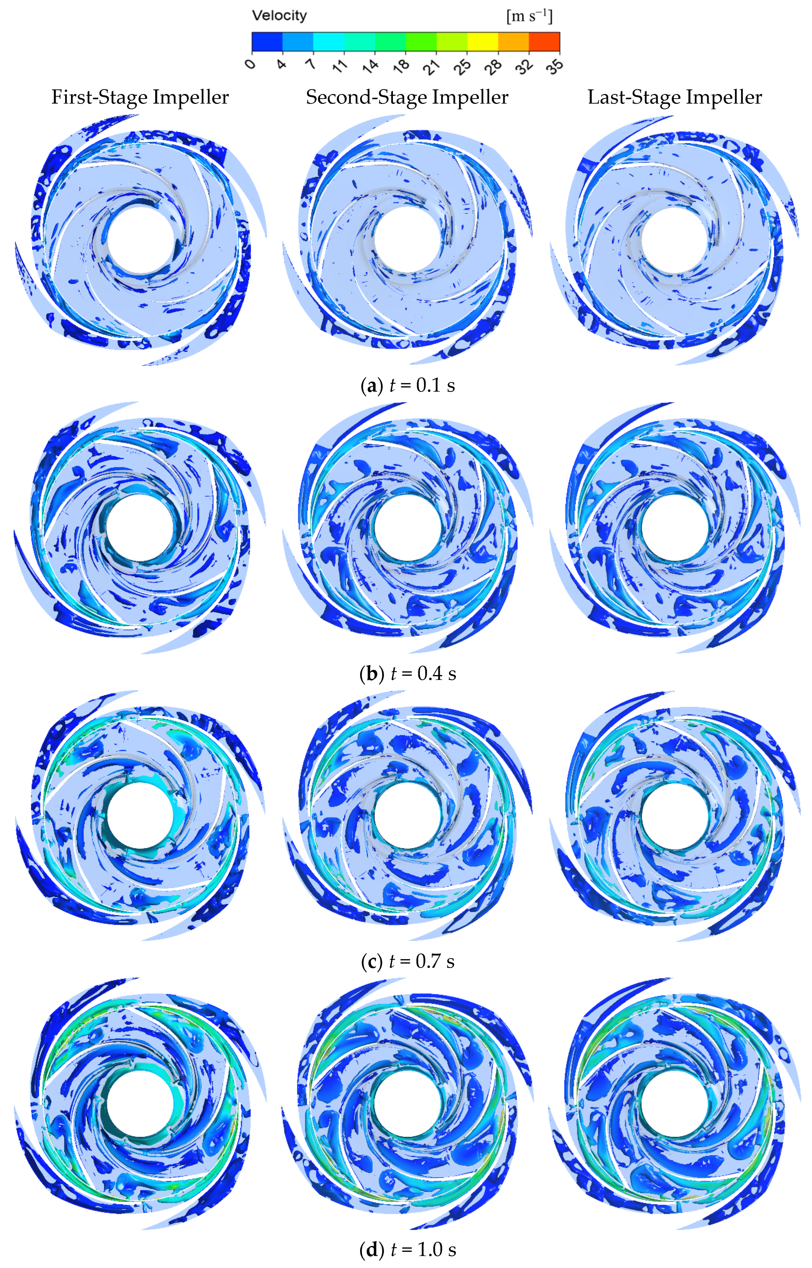 Water 16 01876 g009 Water 16 01876 g009