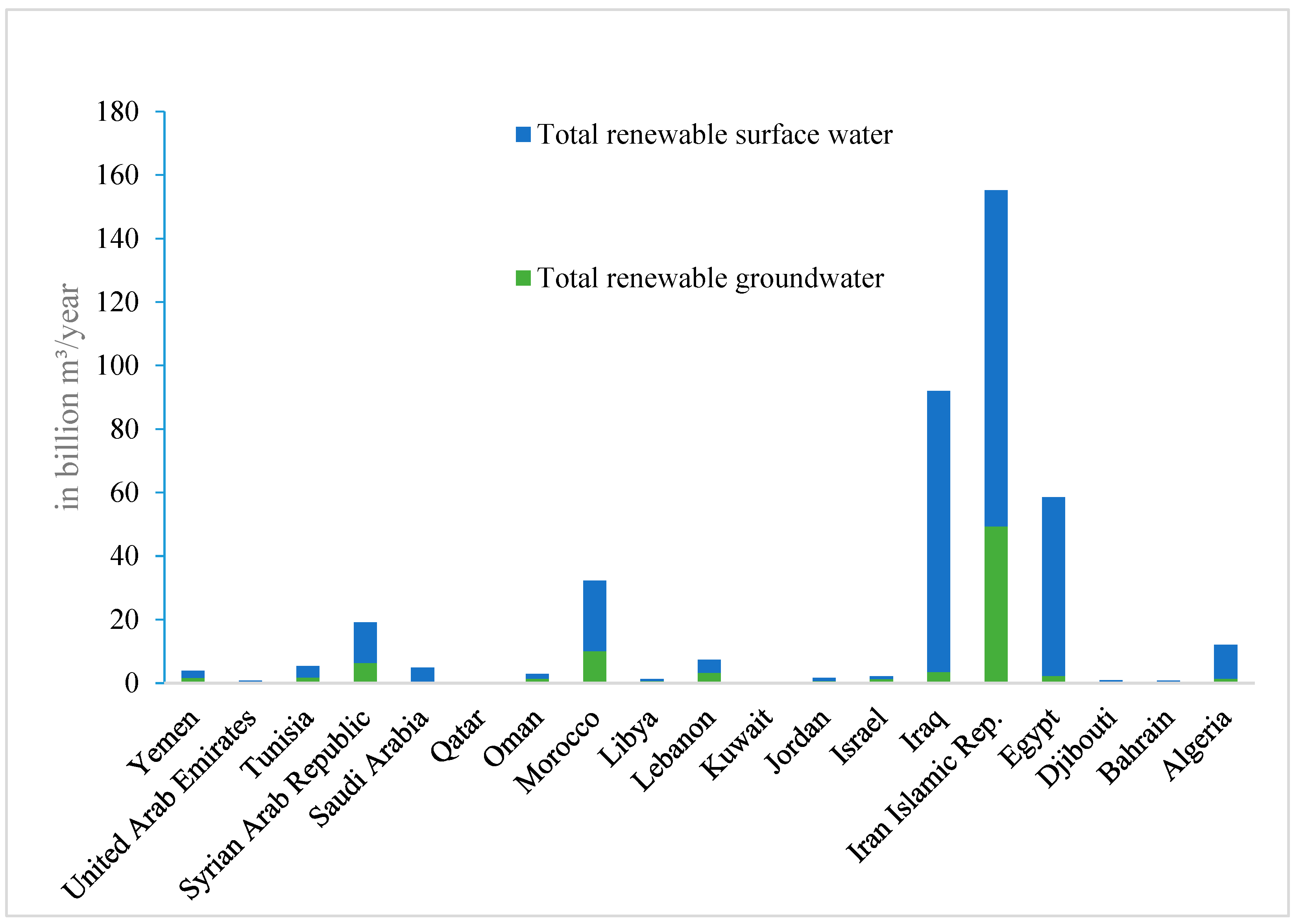 Water 16 01877 g001 Water 16 01877 g001