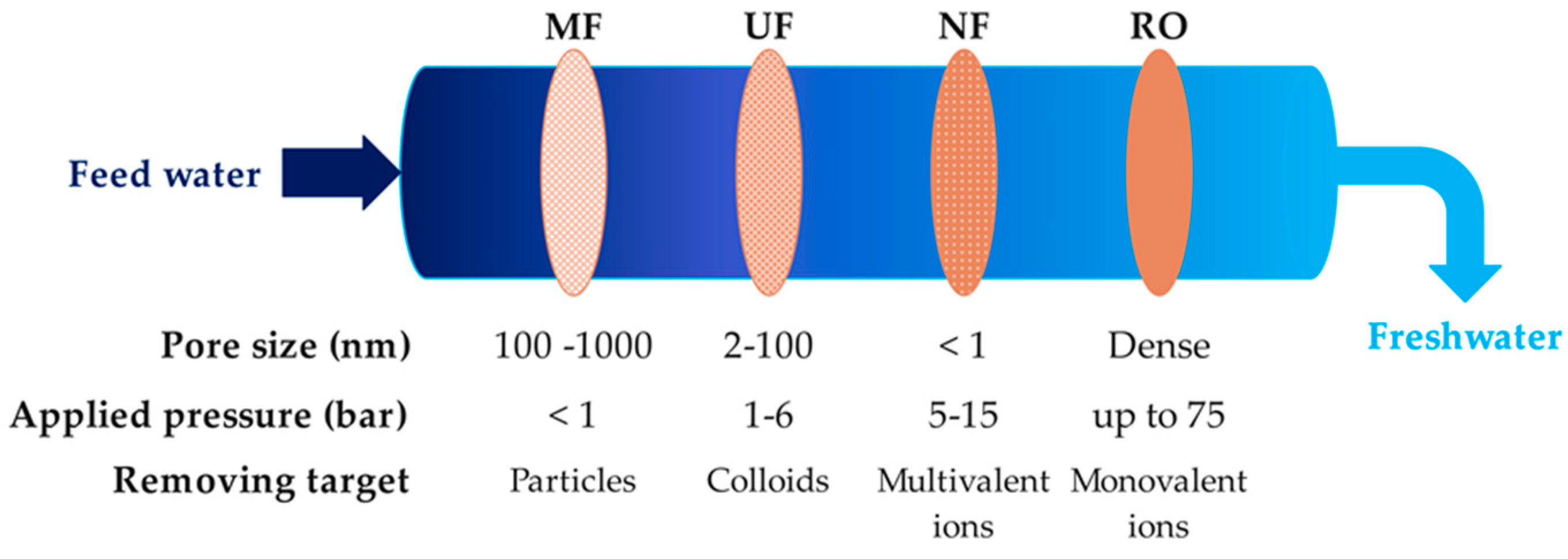 Water 16 01877 g004 Water 16 01877 g004