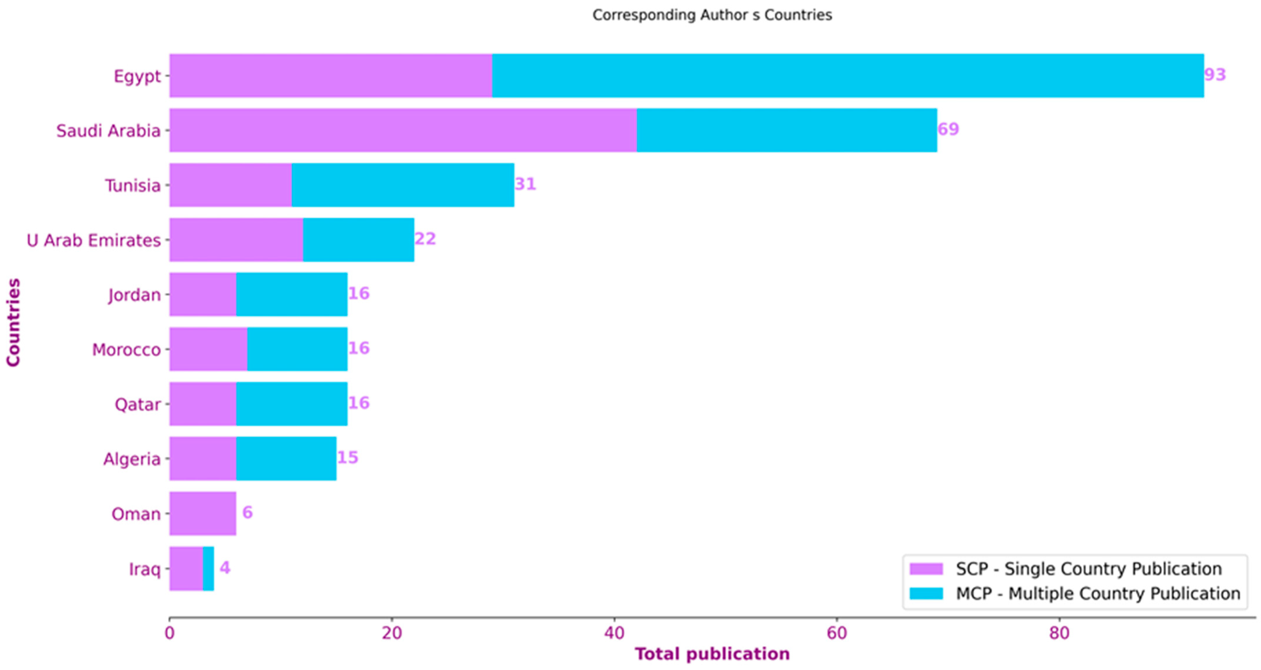 Water 16 01877 g008 Water 16 01877 g008