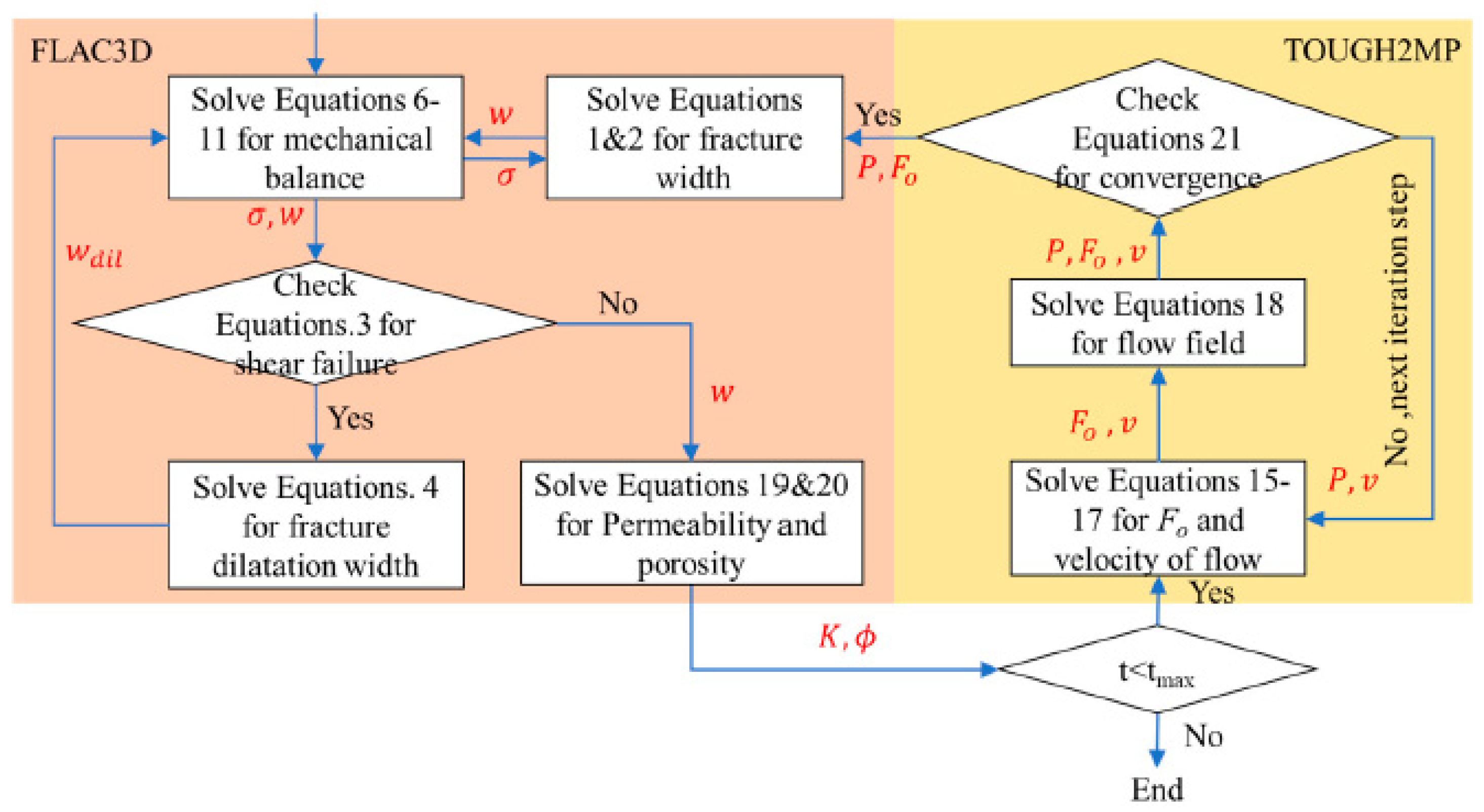 Water 16 01885 g001 Water 16 01885 g001