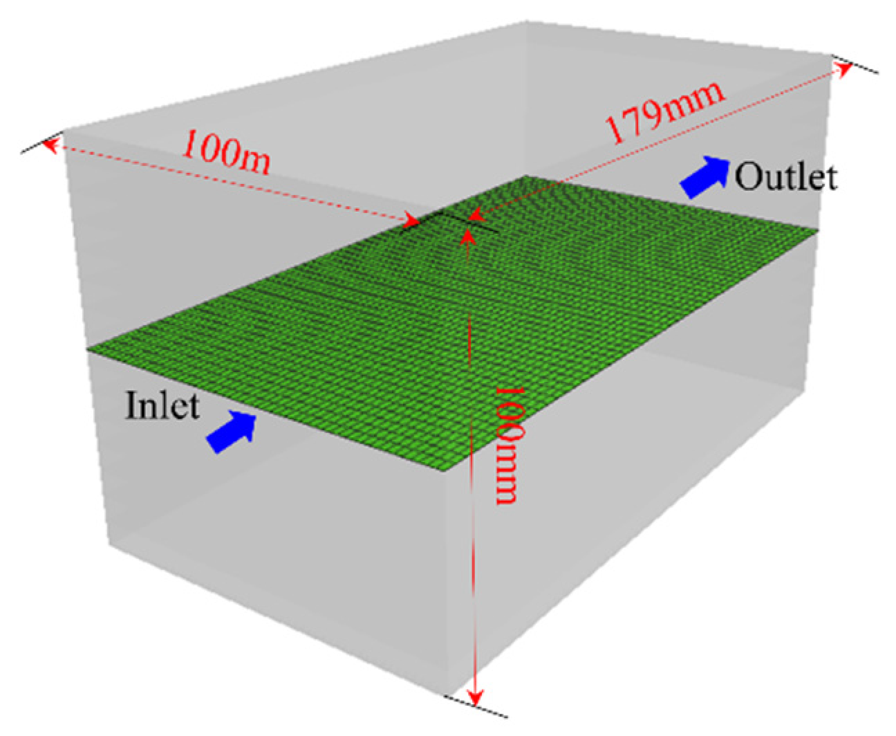 Water 16 01885 g002 Water 16 01885 g002