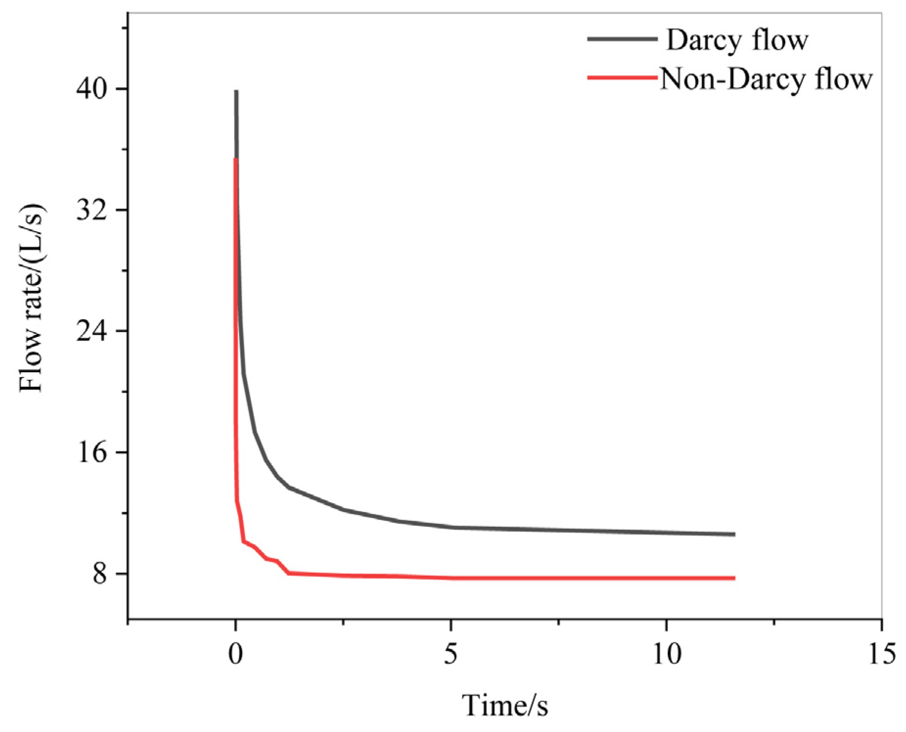 Water 16 01885 g011 Water 16 01885 g011
