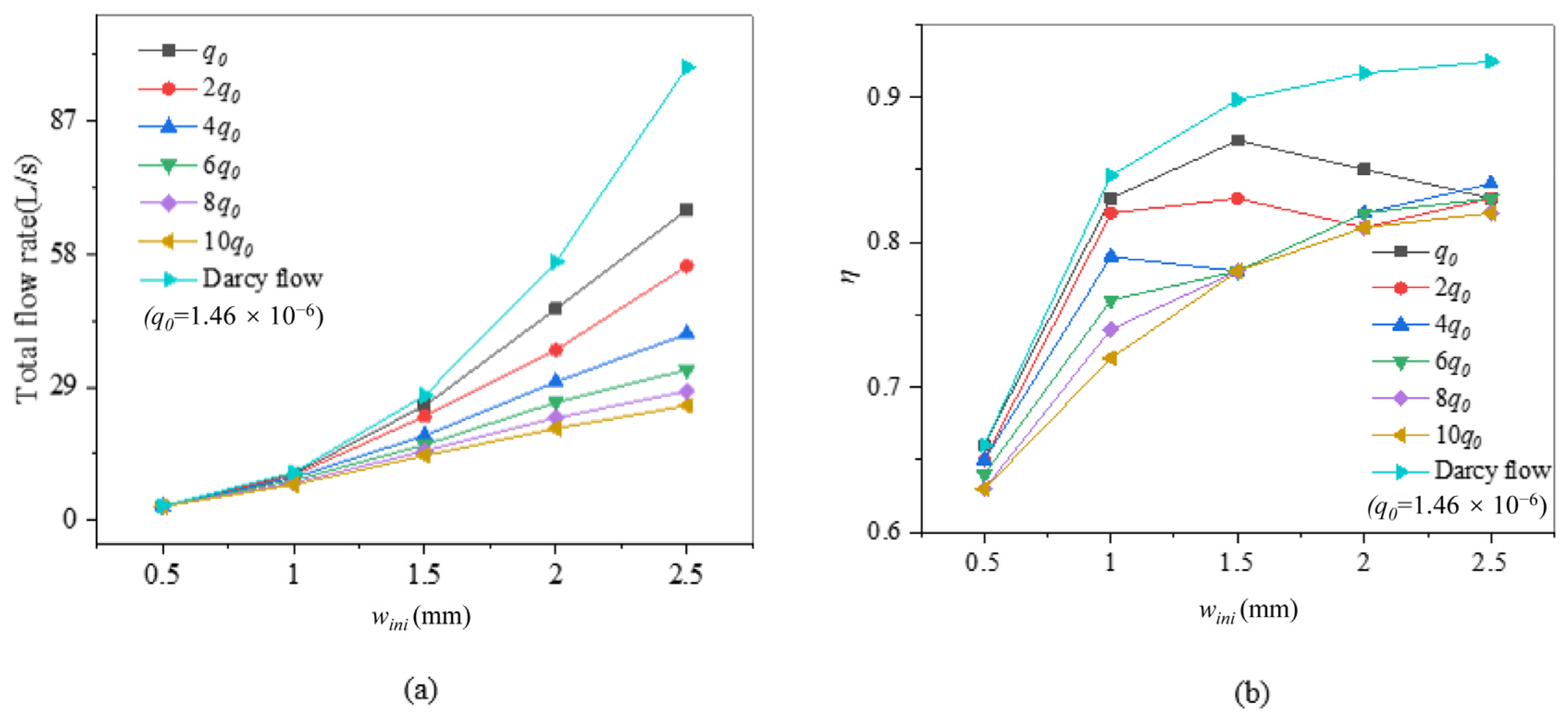 Water 16 01885 g016 Water 16 01885 g016
