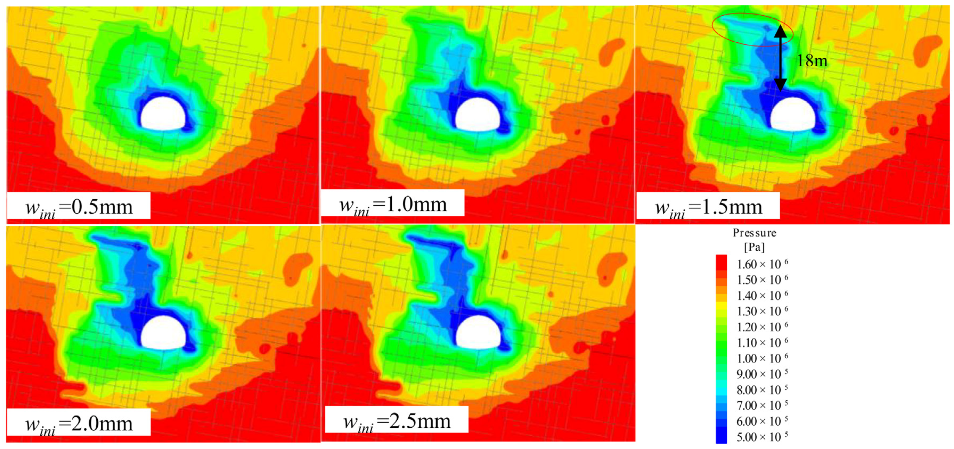 Water 16 01885 g017 Water 16 01885 g017
