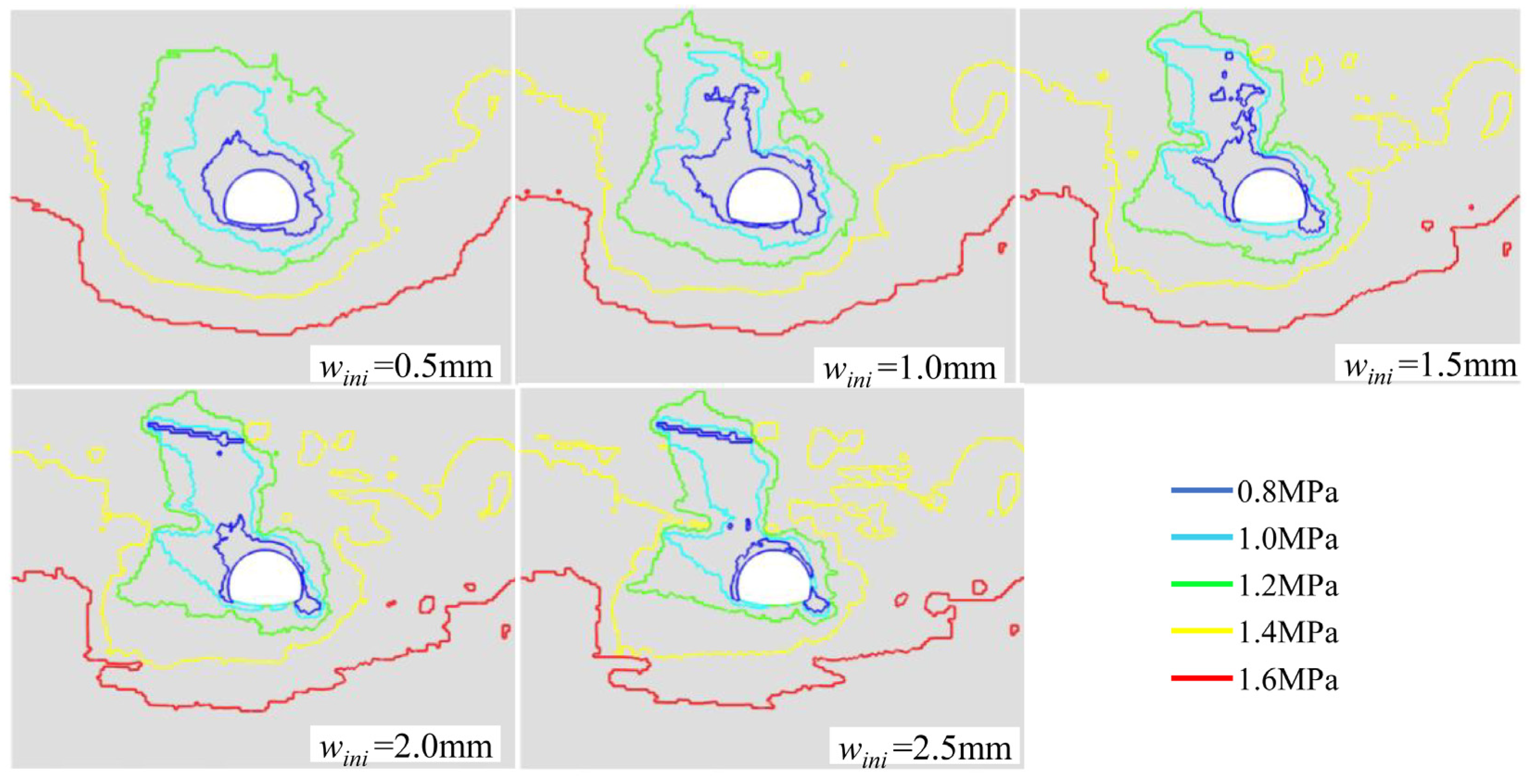 Water 16 01885 g020 Water 16 01885 g020