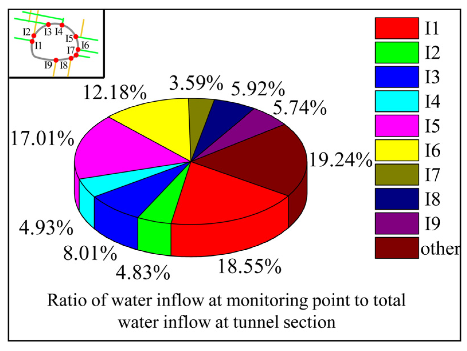 Water 16 01885 g025 Water 16 01885 g025