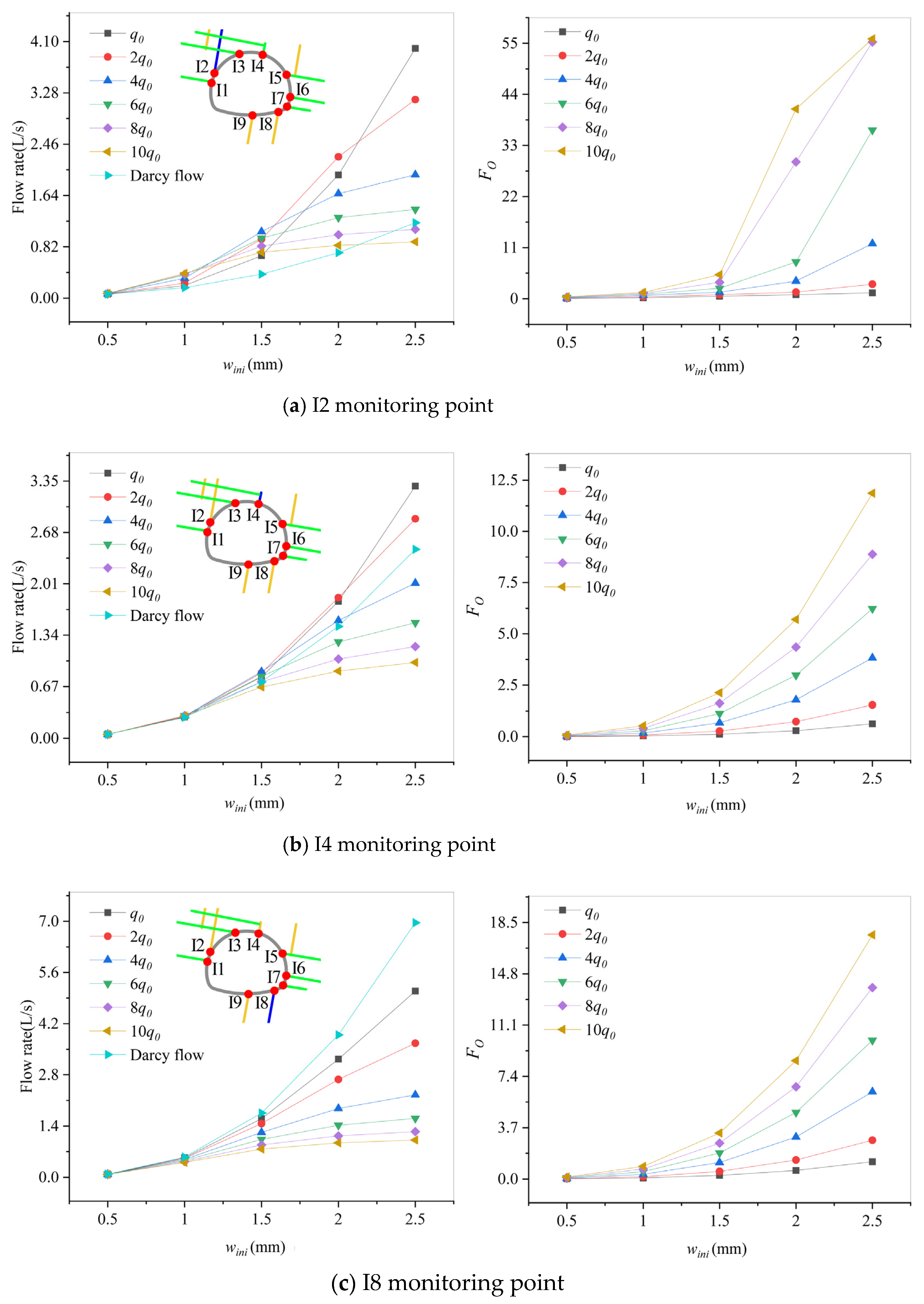 Water 16 01885 g027 Water 16 01885 g027