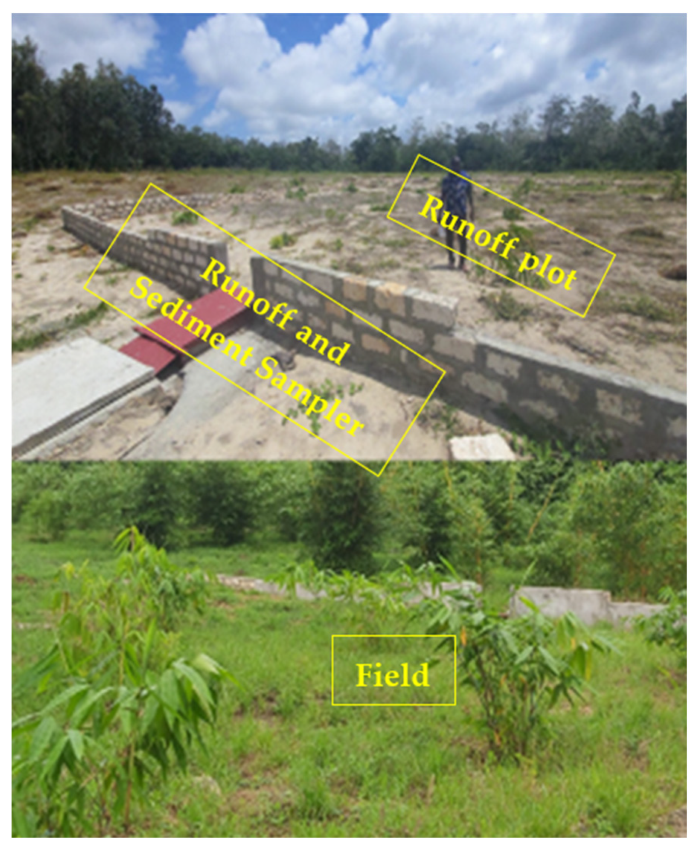 Water 16 01894 g003 Water 16 01894 g003