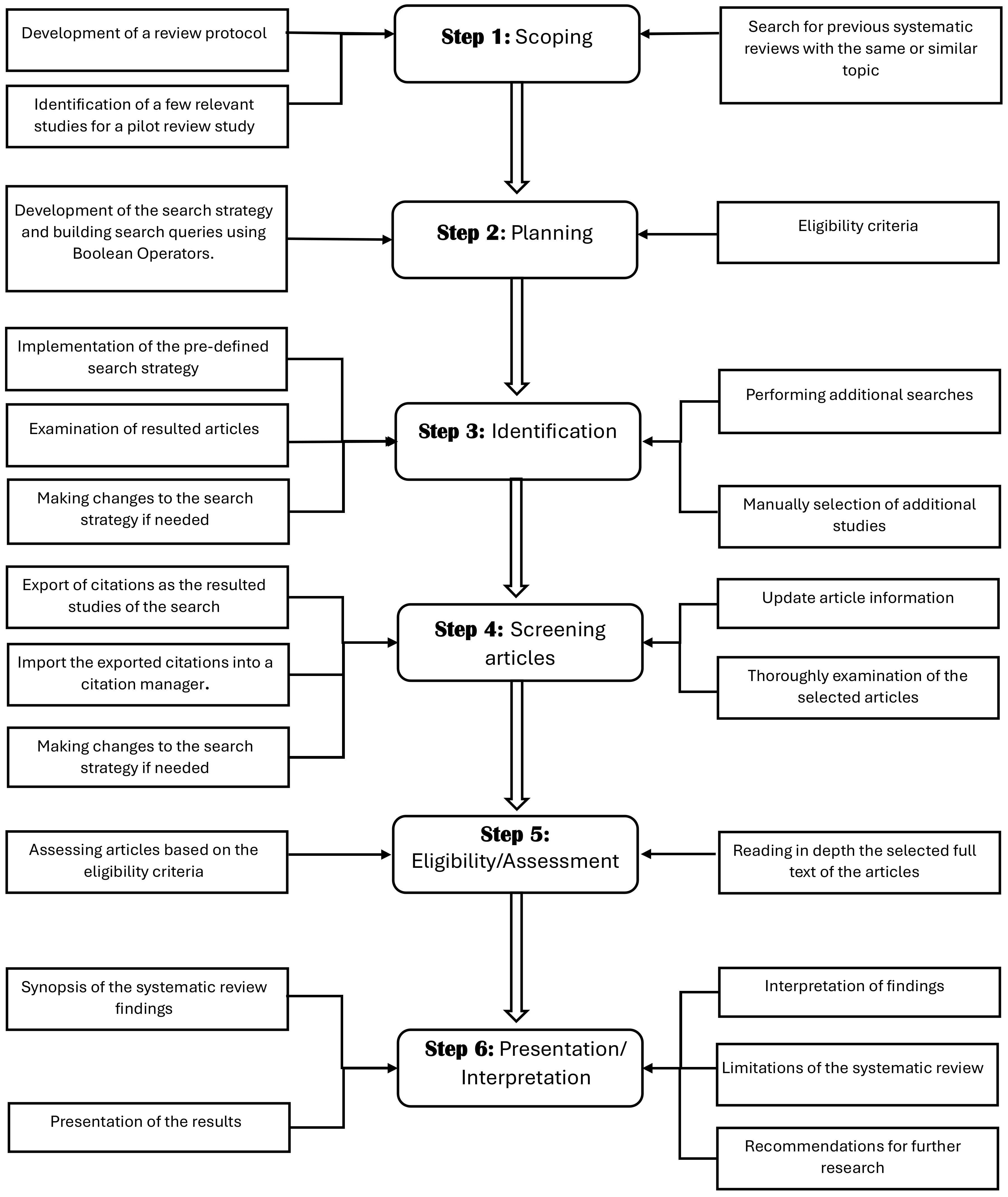 Water 16 01899 g001 Water 16 01899 g001