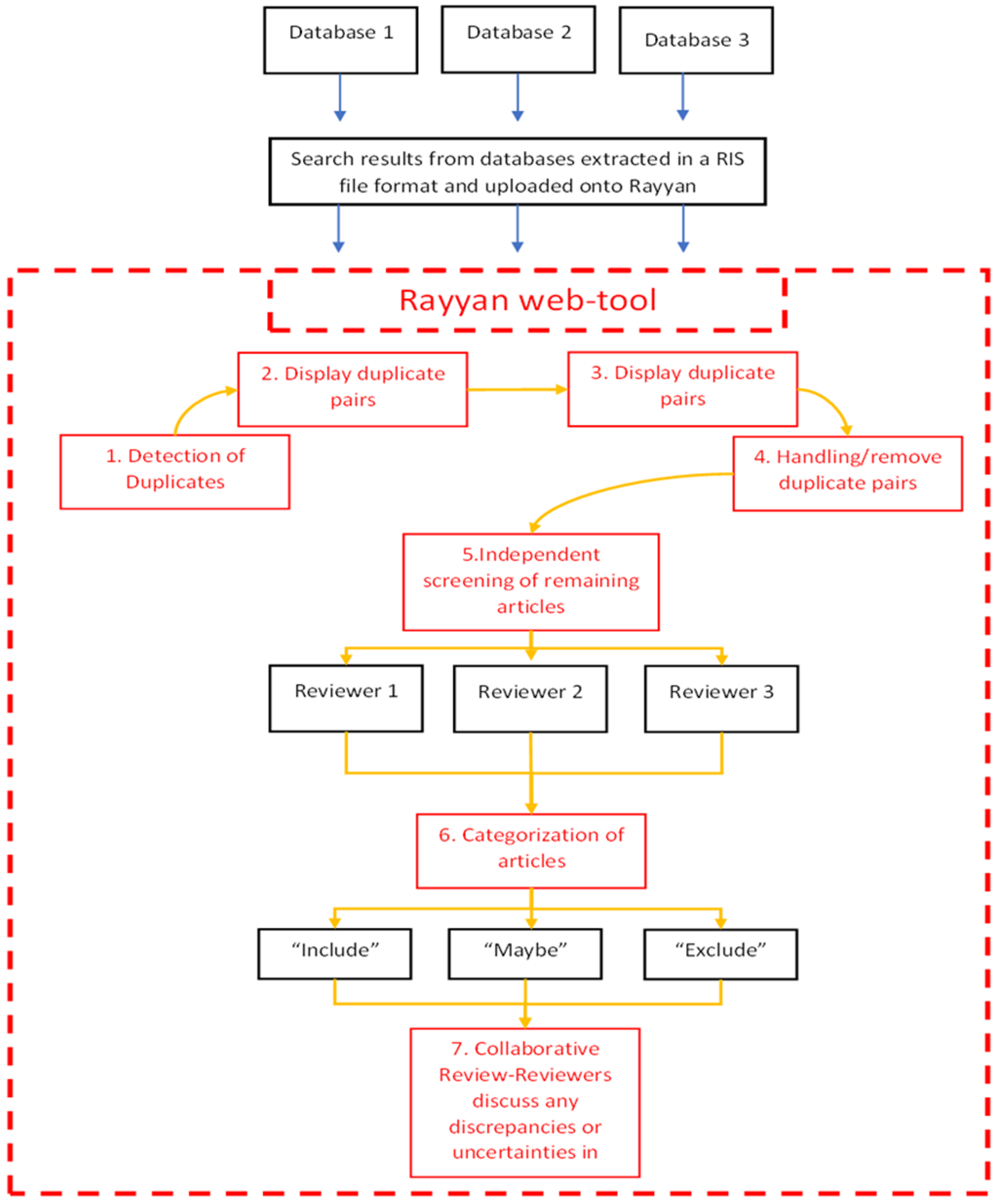 Water 16 01899 g002 Water 16 01899 g002