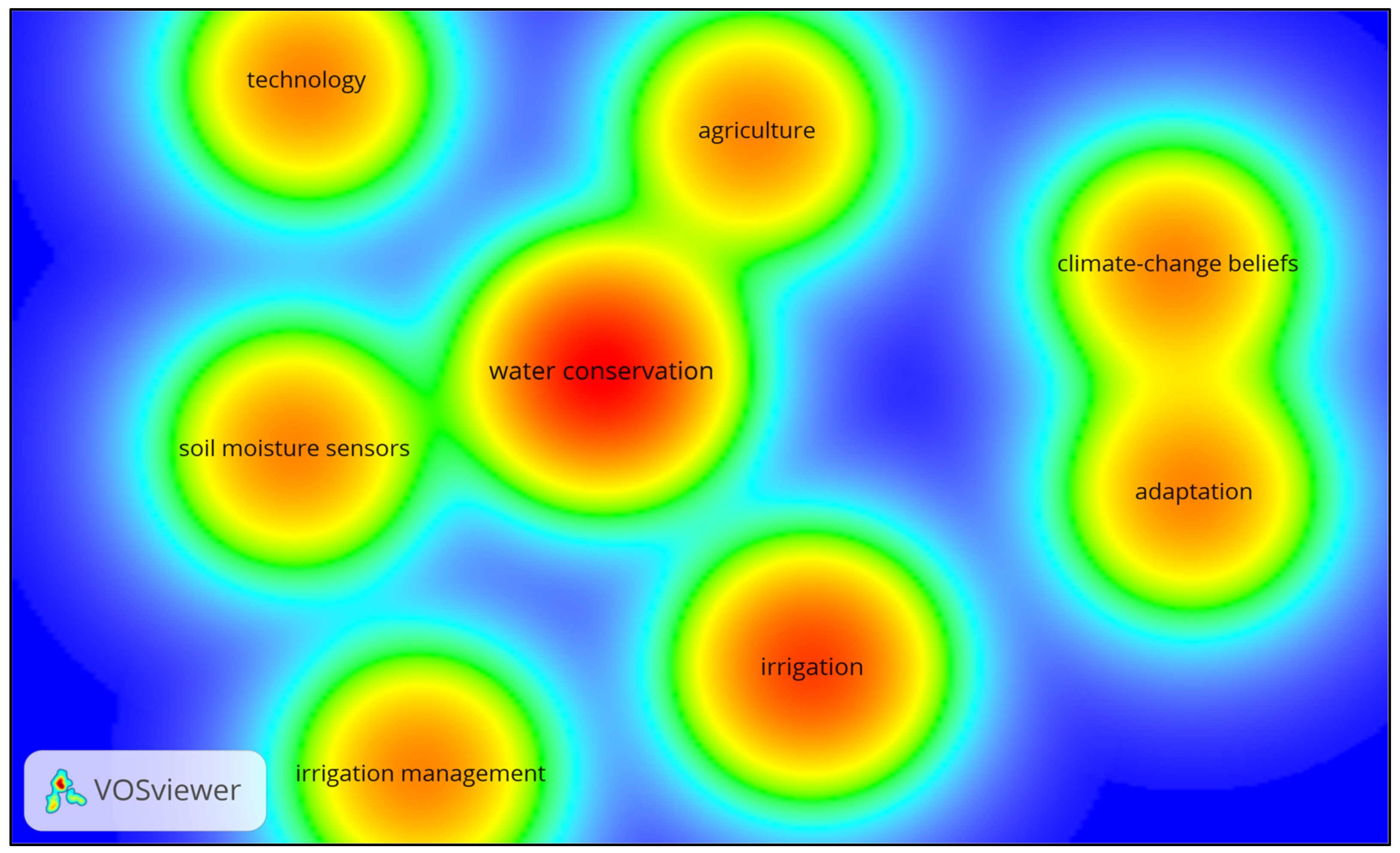 Water 16 01899 g006 Water 16 01899 g006