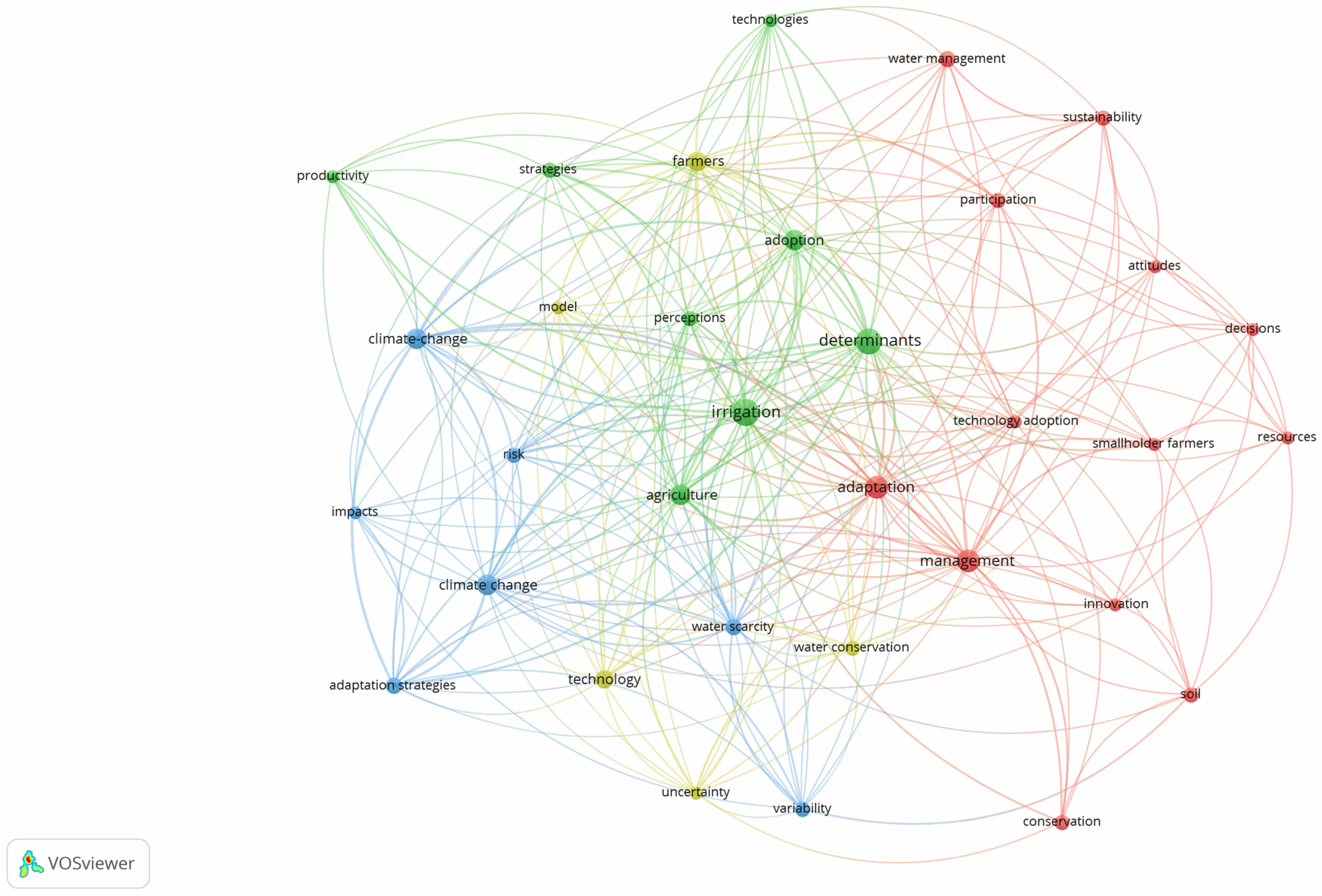 Water 16 01899 g009 Water 16 01899 g009