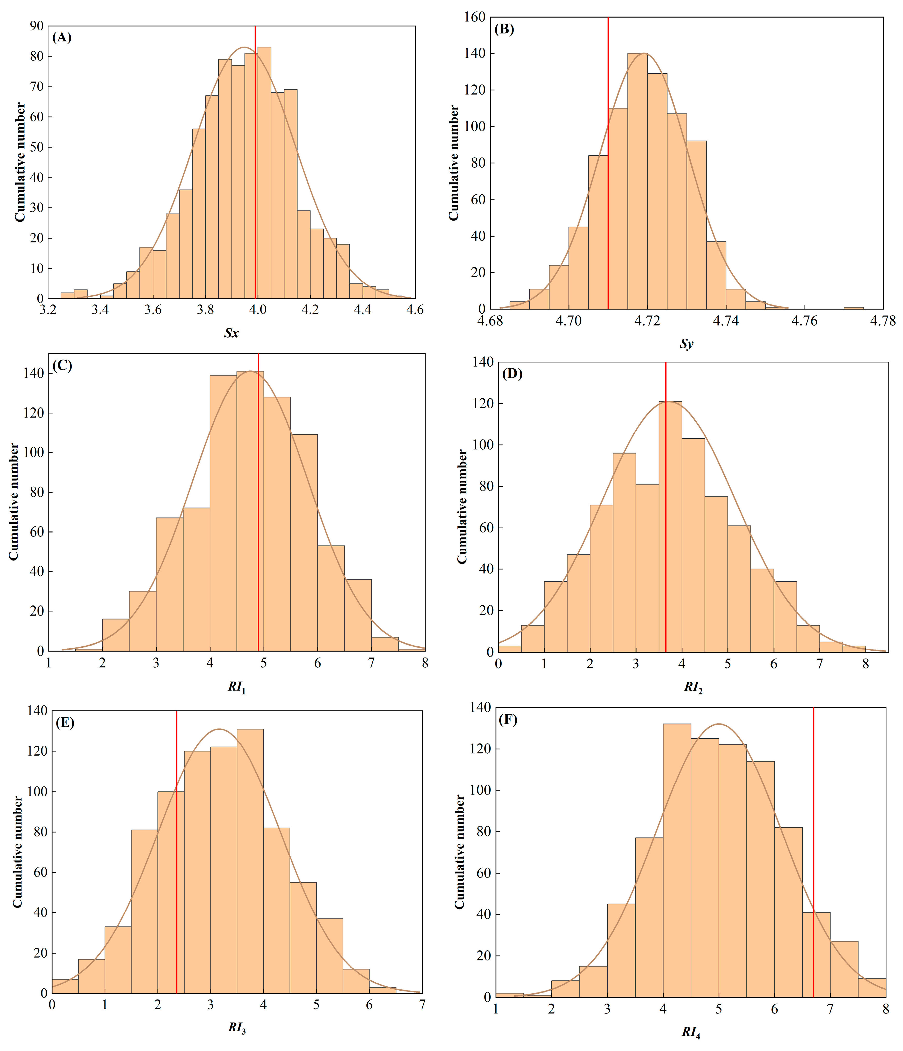 Water 16 01907 g007a