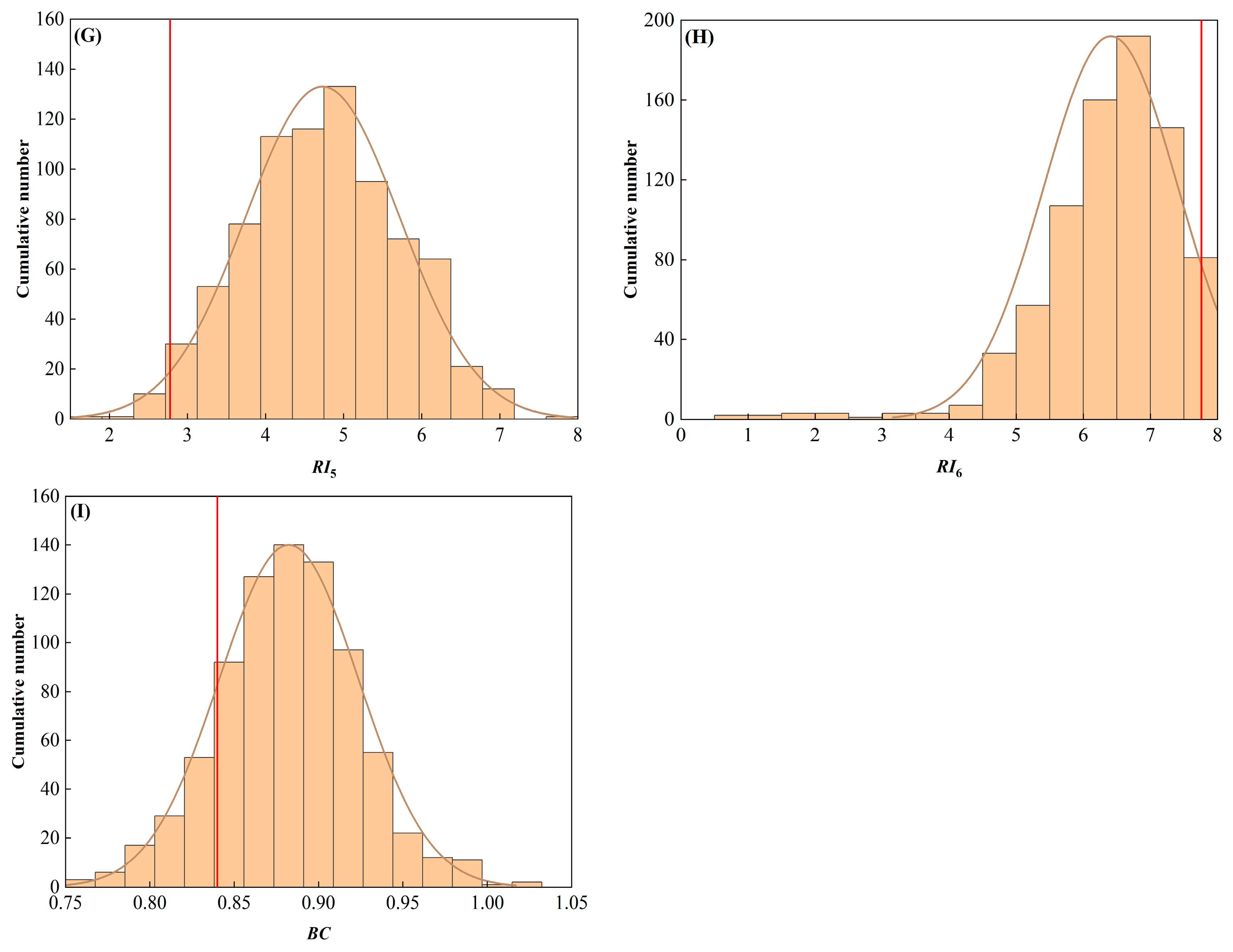 Water 16 01907 g007b