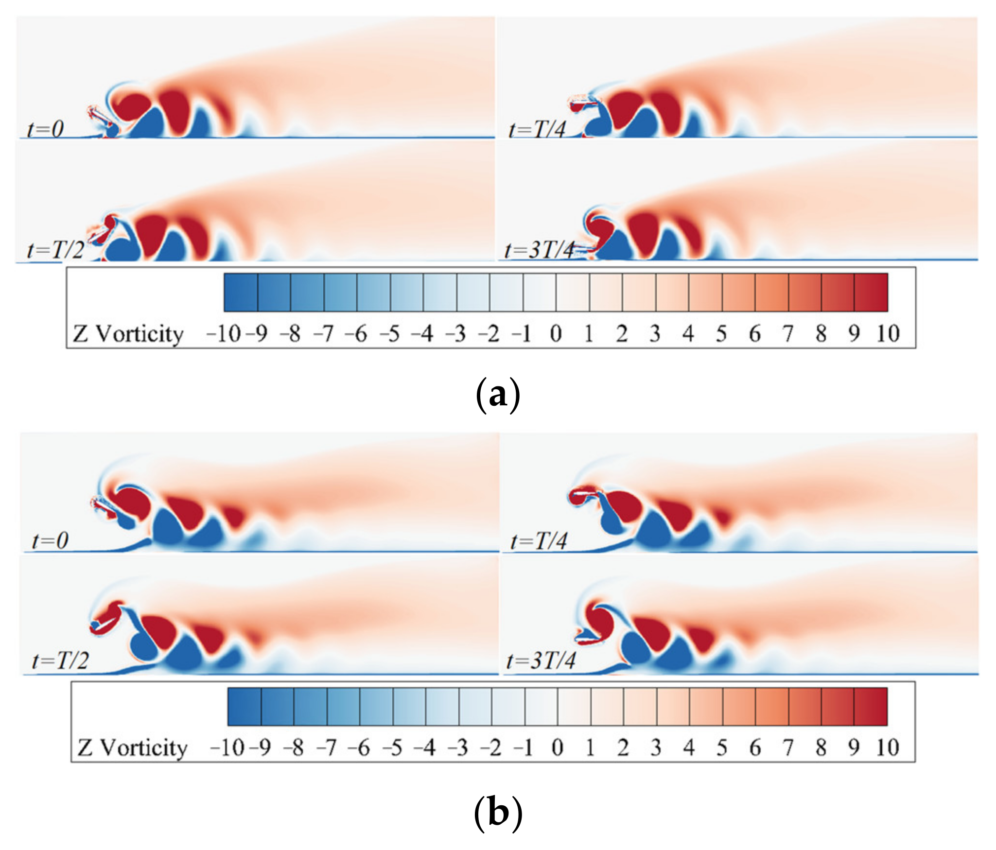 Water 16 01925 g008a
