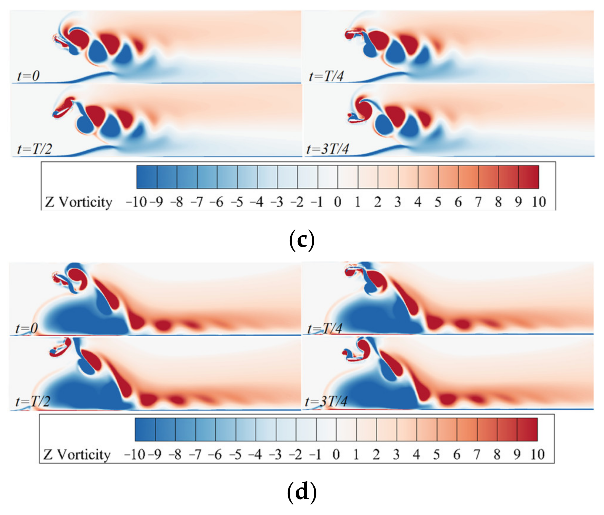 Water 16 01925 g008b