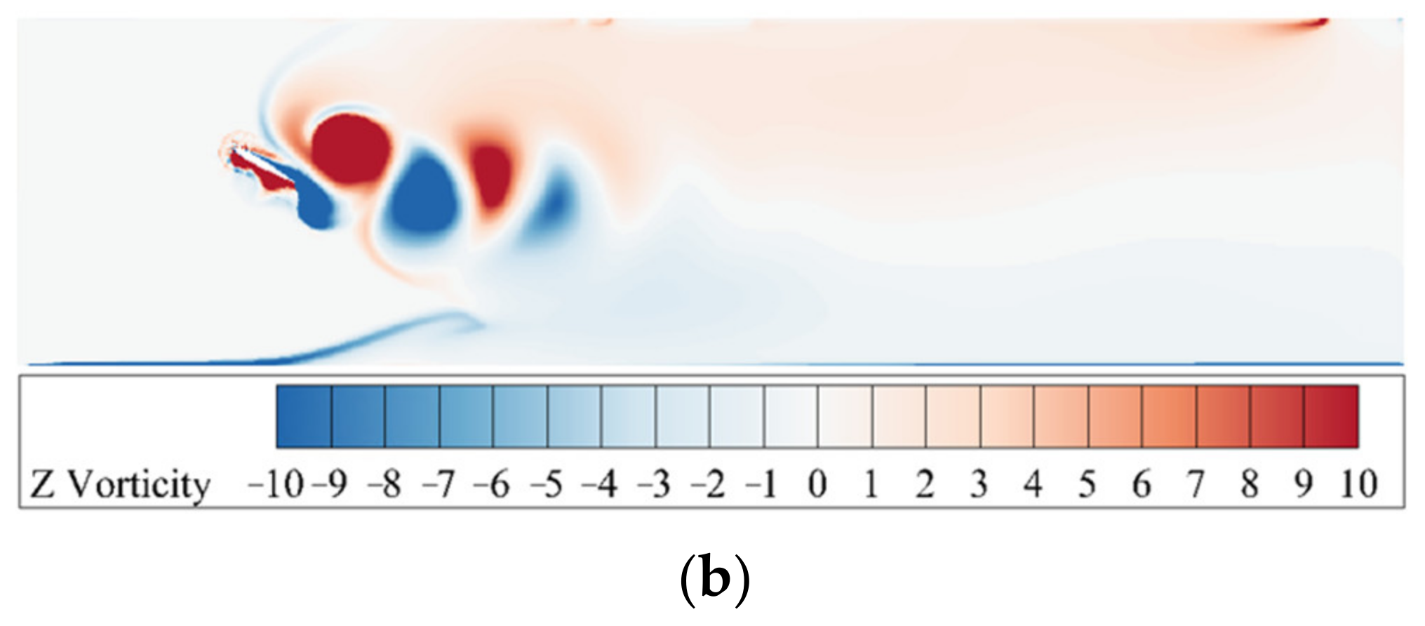 Water 16 01925 g012b
