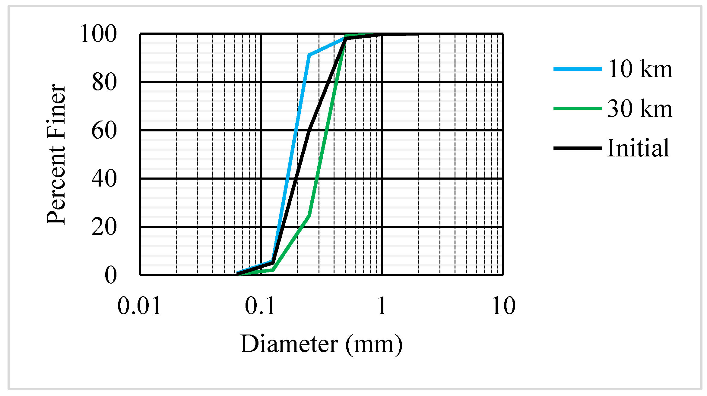 Water 16 01934 g004 Water 16 01934 g004