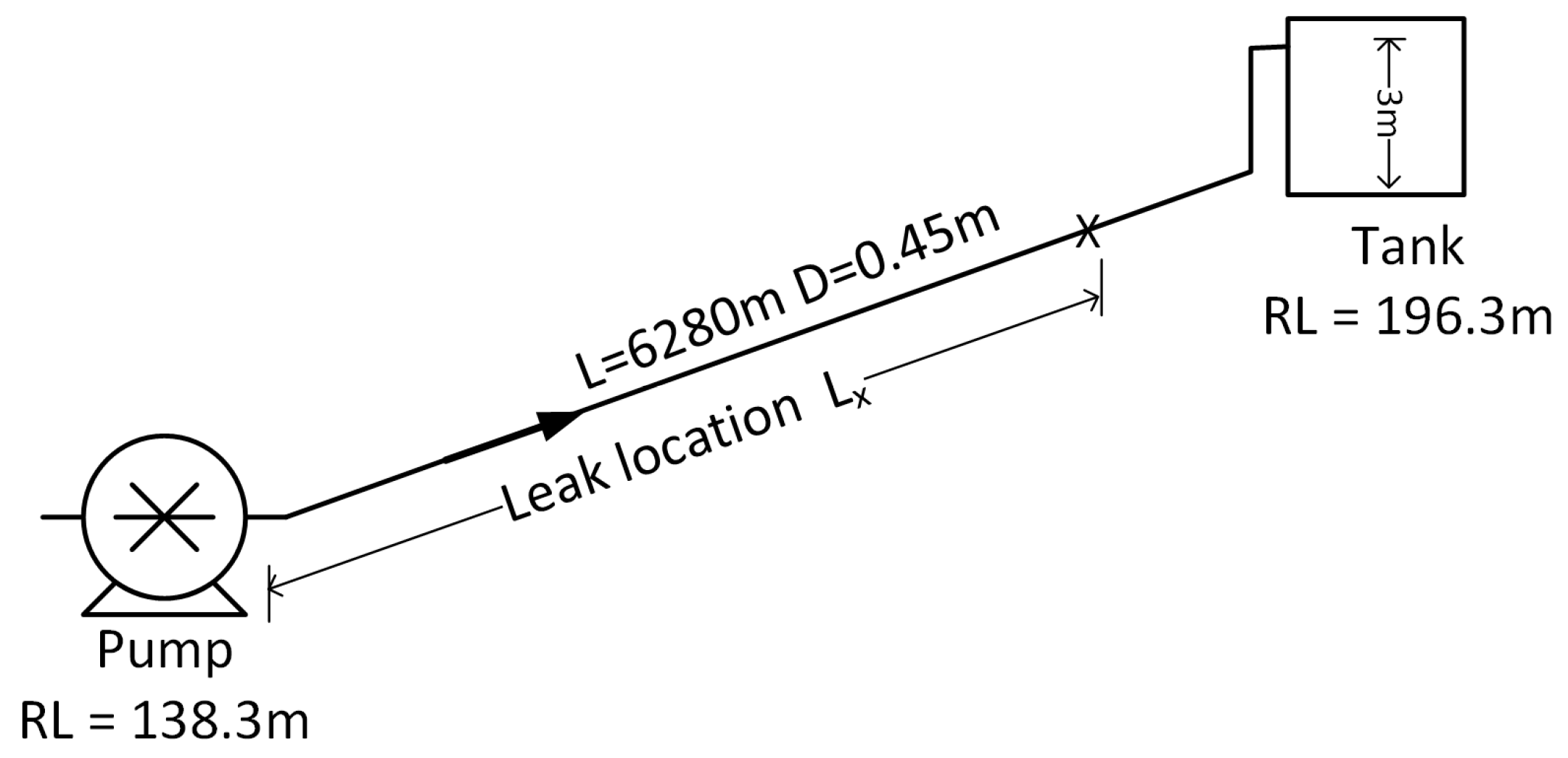 Water 16 01935 g006 Water 16 01935 g006