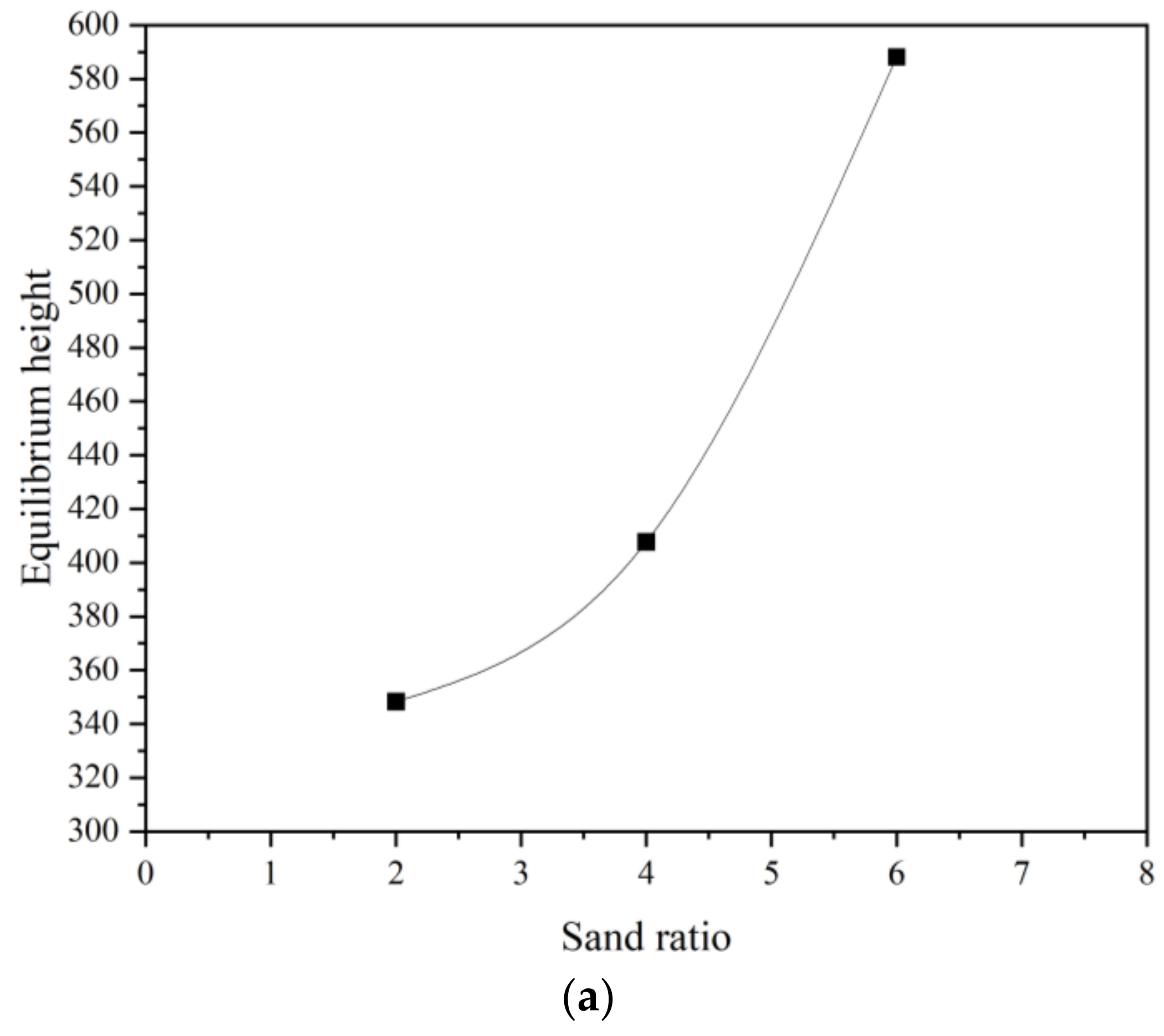 Water 16 01941 g007a