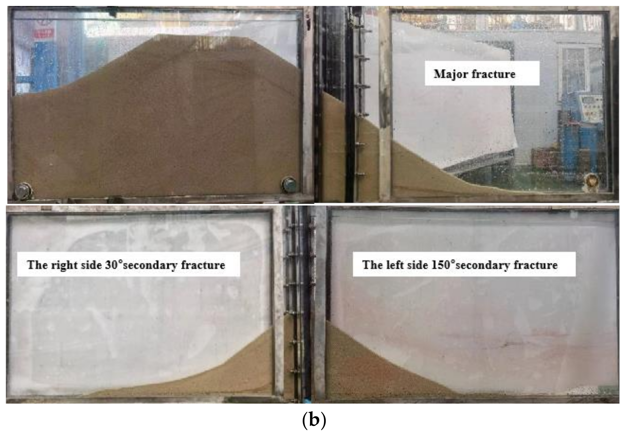 Water 16 01941 g010b