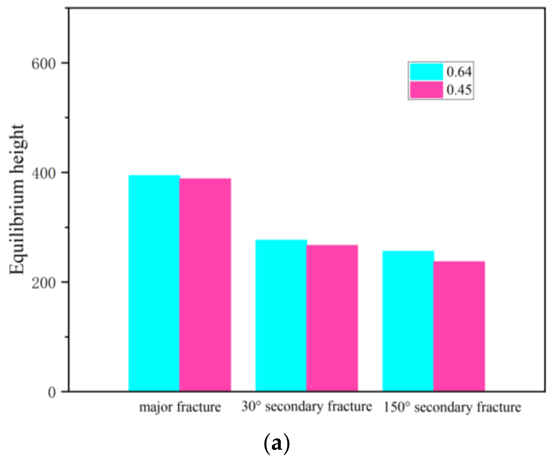 Water 16 01941 g013a