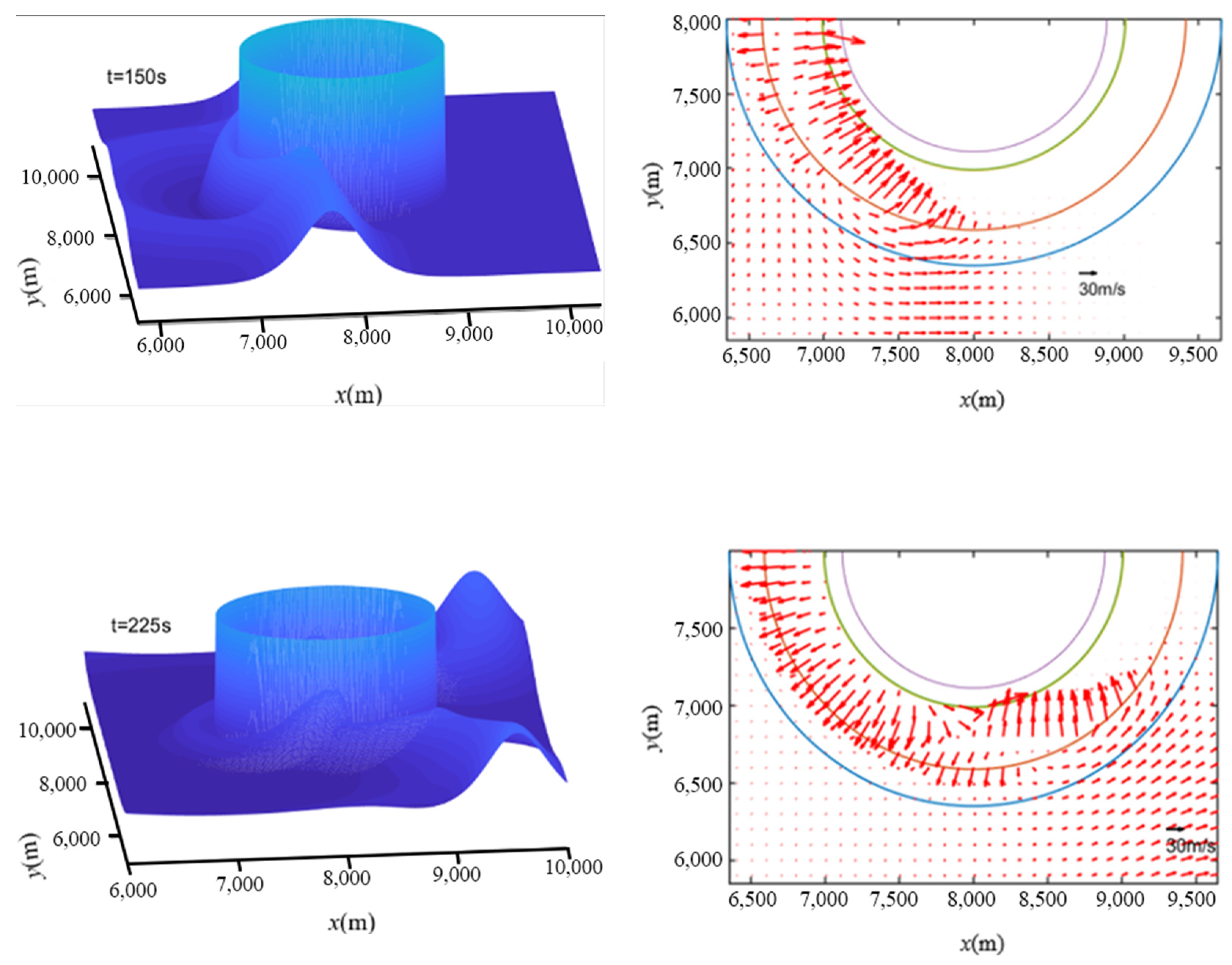 Water 16 01991 g006a