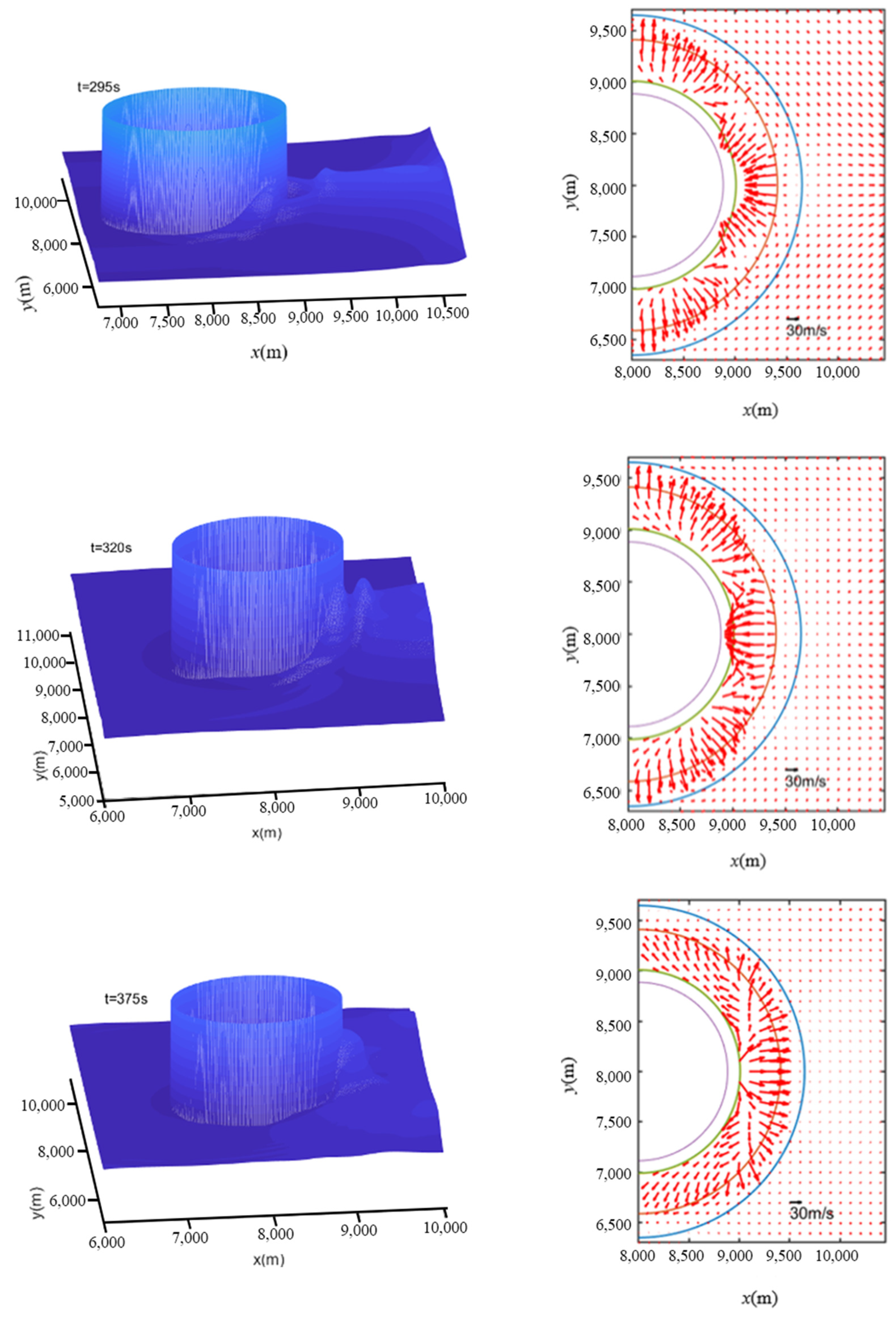 Water 16 01991 g006b
