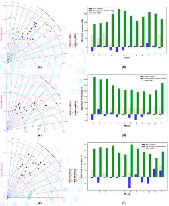 Water 16 02009 g0a1a