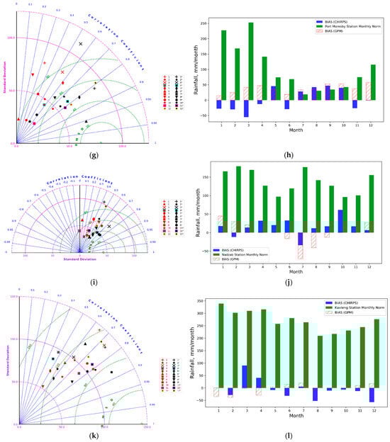 Water 16 02009 g0a1b