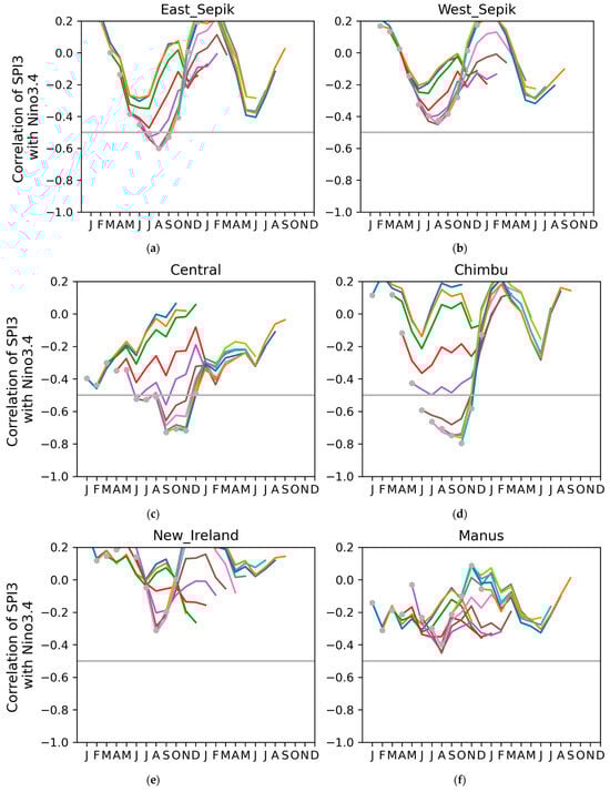 Water 16 02009 g0a2a