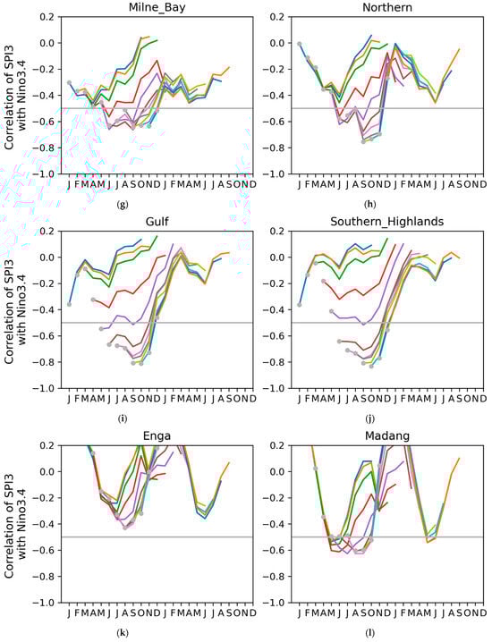 Water 16 02009 g0a2b